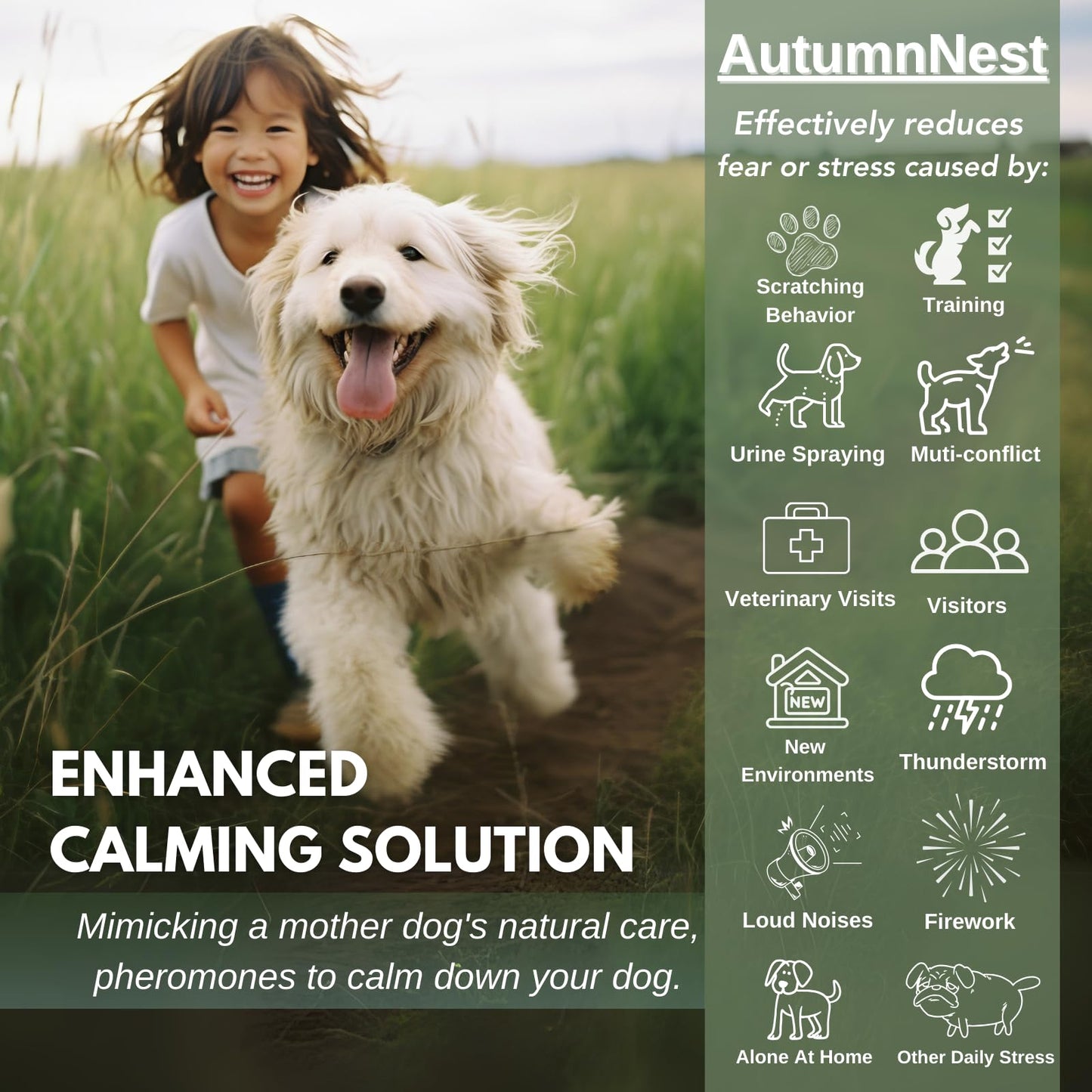 8-in-1 Dog Calming Pheromone Diffuser Kit – Pet Stress Support (2 Plug-Ins & 6x48ml Refills), Calming Diffuser for Dog During Thunderstorms, Travel, Separation, Fireworks & Vet Visits, 180-Day Supply WN420