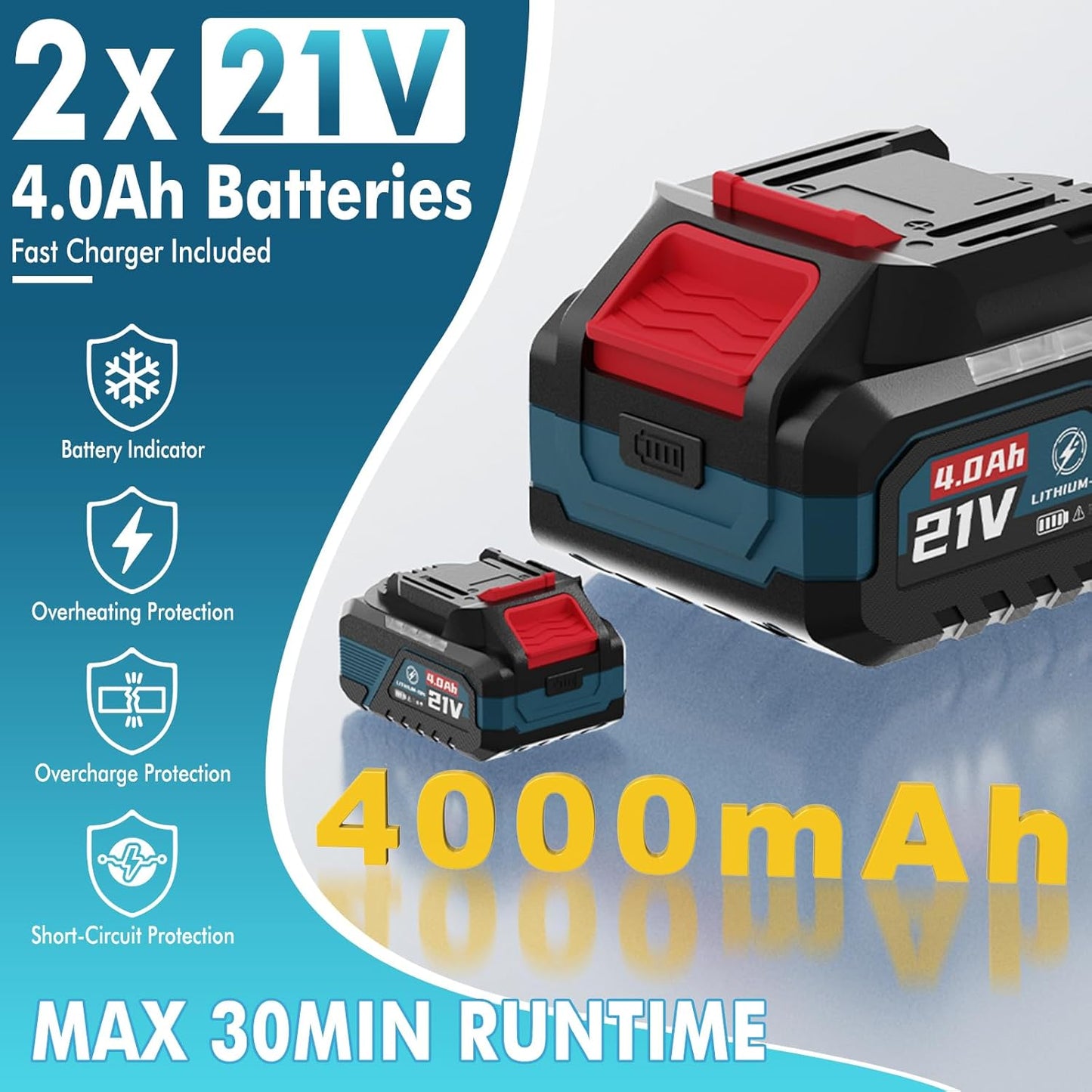 Leaf Blower Cordless - 630CFM/160MPH, 21V Powerful Electric Cordless Leaf Blower 83