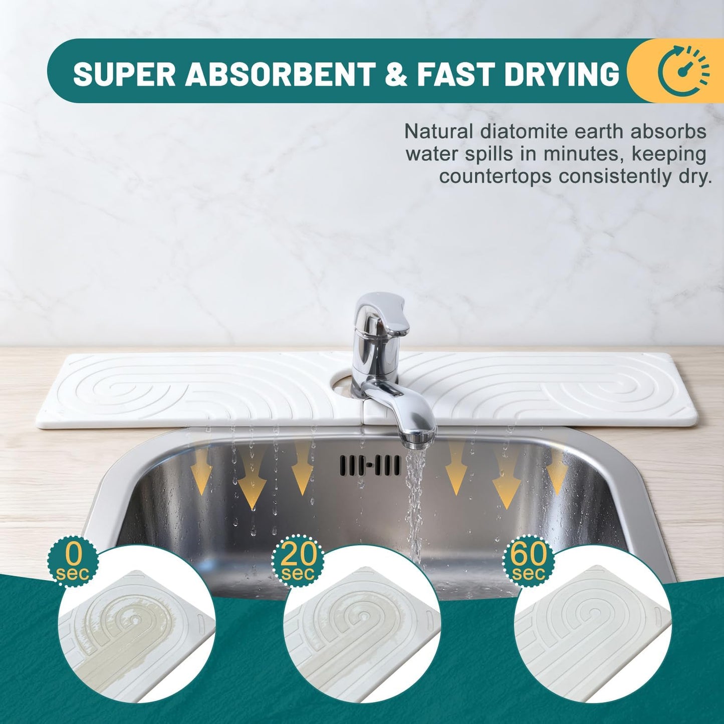 Hopegiver Stone Faucet Mat for Kitchen Sink - Fast Drying Diatomite Sink Protector Prevent Moisture, Super Water Absorbing Stone Tray for Kitchen & Bathroom Counter (White, 15.7"x3.9") BST326H