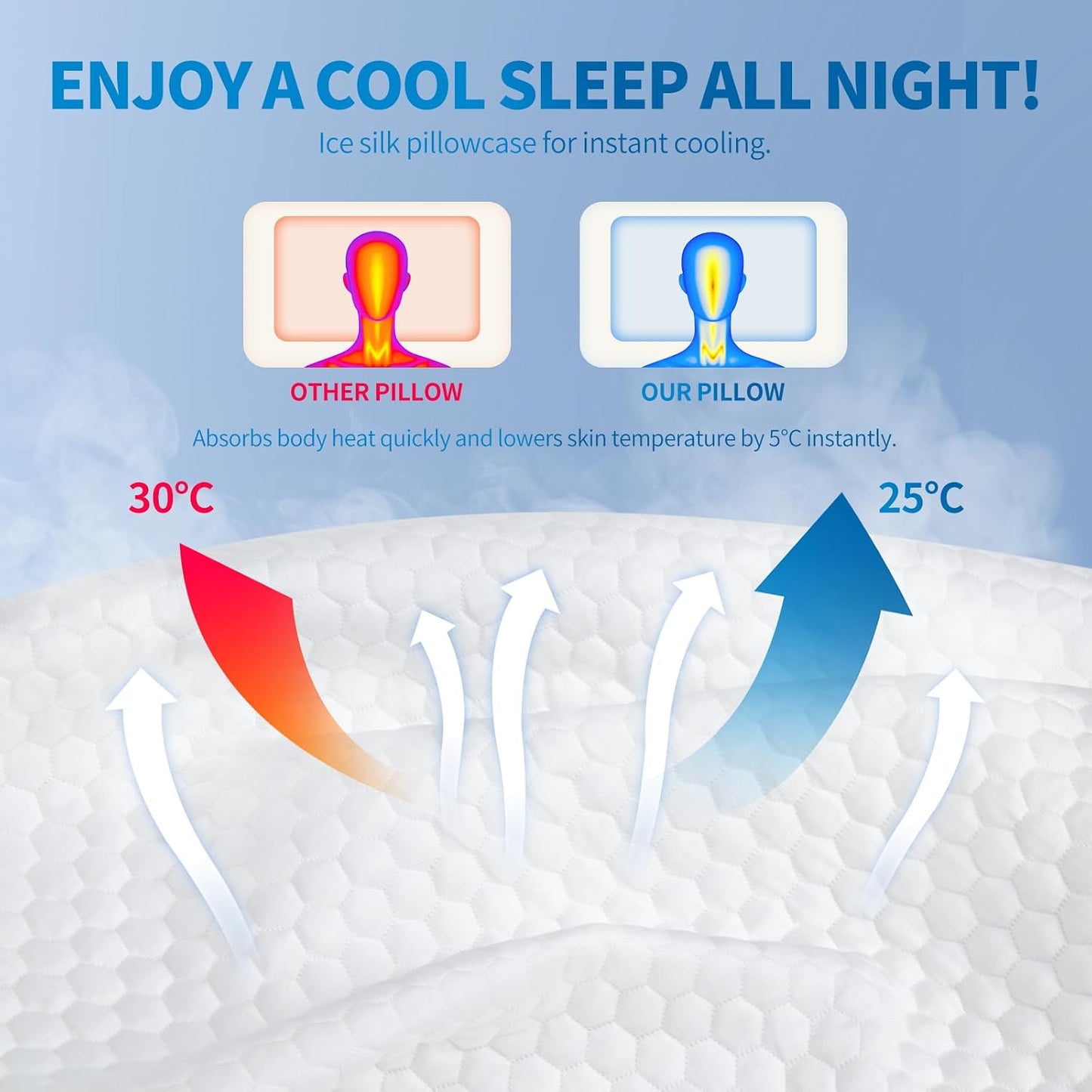 Ear Piercing Pillow for Side Sleepers — Cooling Fabric & AirCell Memory Foam Ear-Hole Side-Sleeper Pillow for CNH & Ear Pain Relief | Ergonomic Butterfly Contour, Removable Cover, Hypoallergenic BST326H