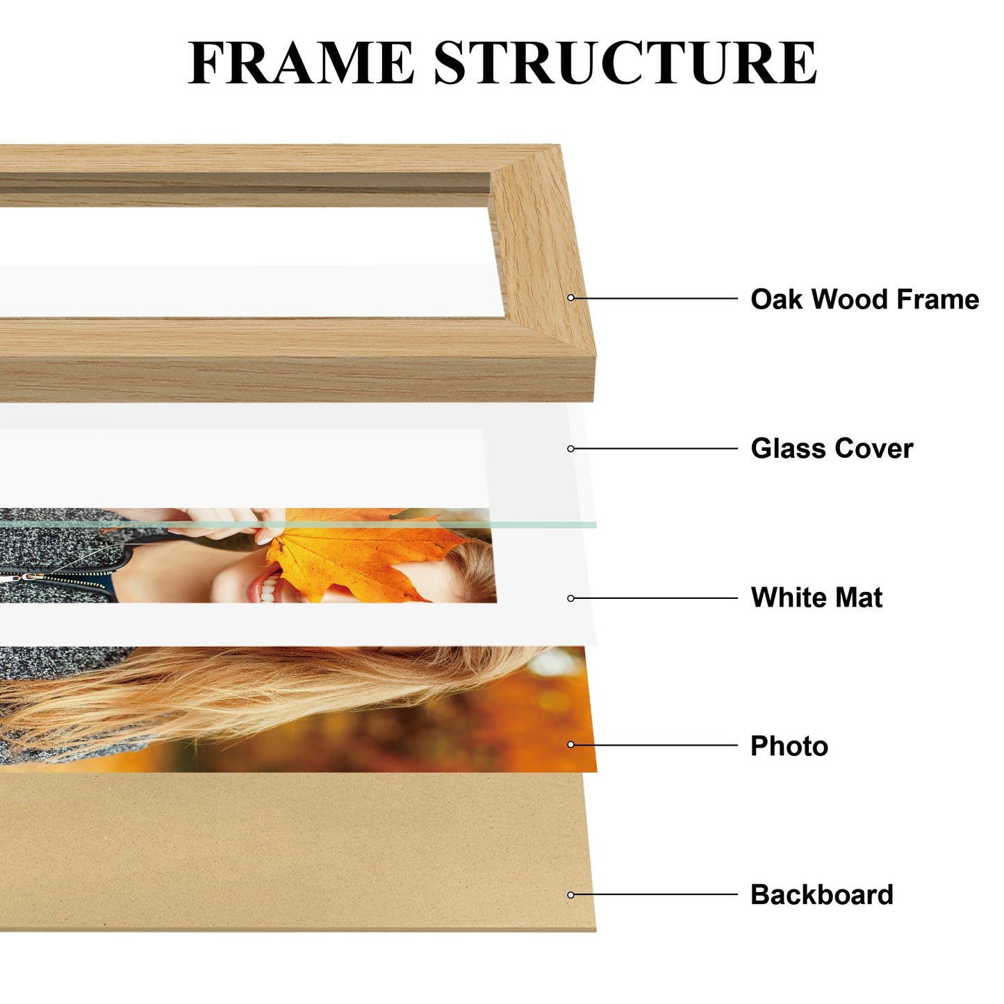YESKAY 12x16 Picture Frame - 12 x 16 Photo Frame Made of Solid Oak Wood and Real Glass,Display Picture 4 Opening 5x7 with Mat or 12x16 Without Mat for Wall Mounting(Color Walnut) BST326H
