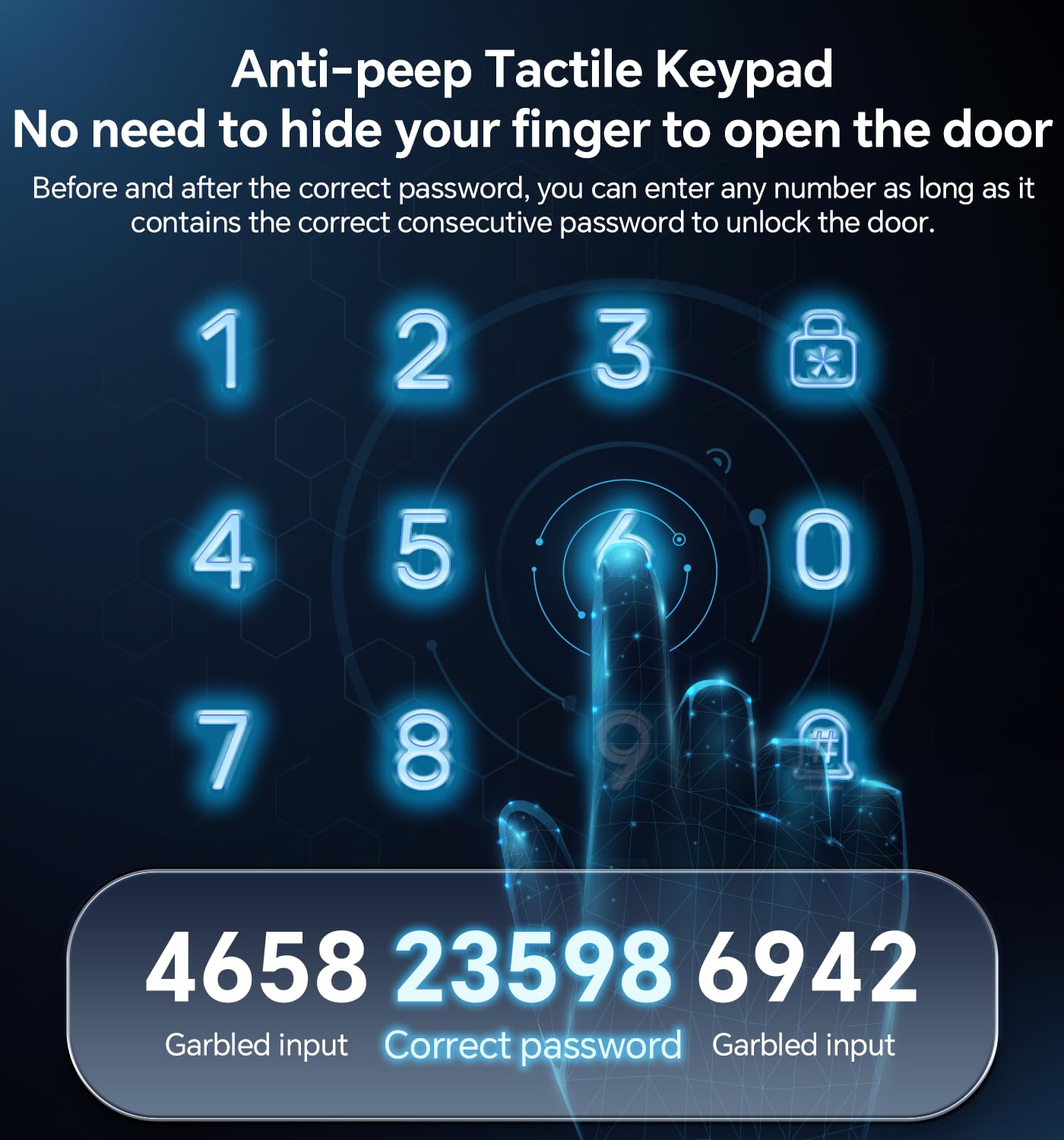 Ulecoce Keyless Entry Door Lock with Knob Set, Door Locks for Front Door with Handle Set, Auto Lock, One-Touch Lock, 100 Codes ＆ 3 Keys, Anti-Peeping Password, Easy Installation, Black