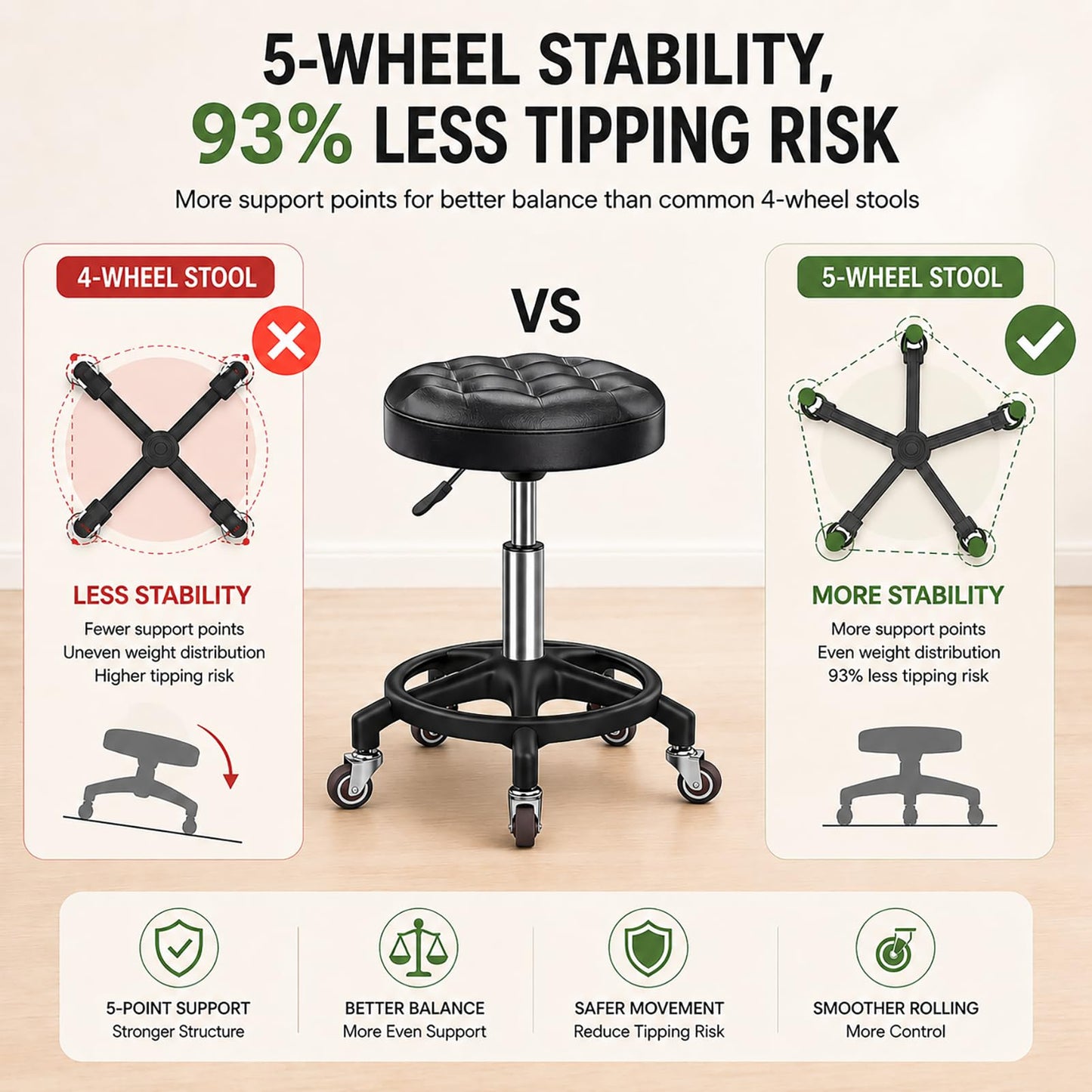 Low Rolling Stool with Smooth & Quiet Bearing Rubber Wheels, Heavy Duty 600 lb Capacity Mechanics Rolling Seat for Garage, Salon, Cleaning & Auto Repair, Black Seat with Black Frame WN420