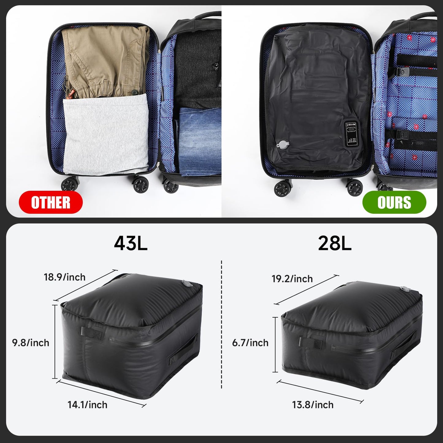 Travel Vacuum Bag(Built-in Electric Vacuum Pump), 28L Vacuum Bags for Travel, USB-C Powered, One-Touch Automatic Vacuum Suctions, IP67 Waterproof(43L) BST220