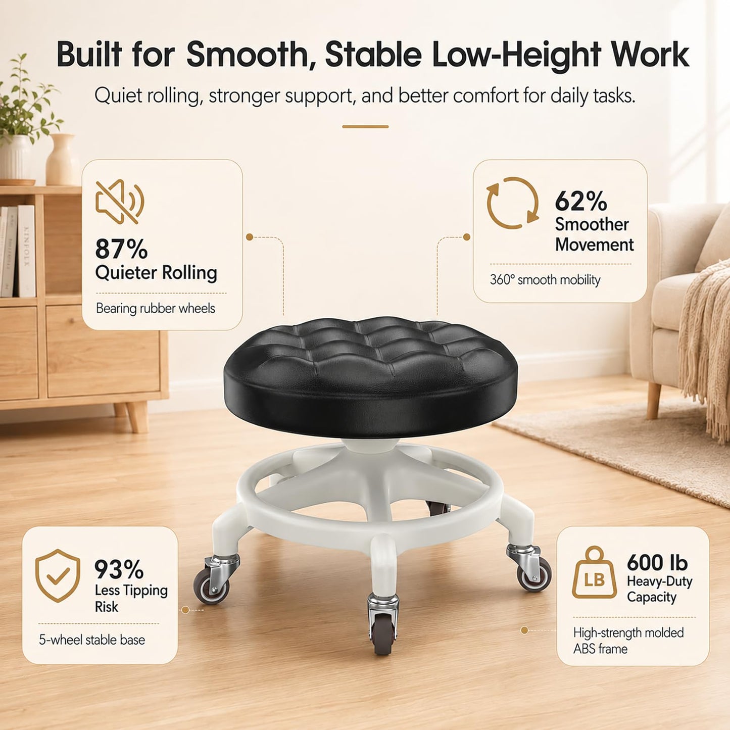 Low Rolling Stool with Smooth & Quiet Bearing Rubber Wheels, Heavy Duty 600 lb Capacity Mechanics Rolling Seat for Garage, Salon, Cleaning & Auto Repair, Black Seat with Black Frame WN420