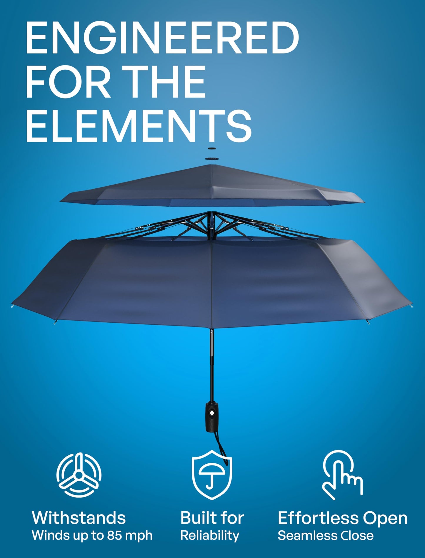 Repel Windproof Travel Umbrella - Compact & Withstands Winds up to 100MPH , Strongest Premium Auto Folding Umbrella for Rain and Sun - Durable, Light & Portable for Women & Men , Fits Backpack & Cars