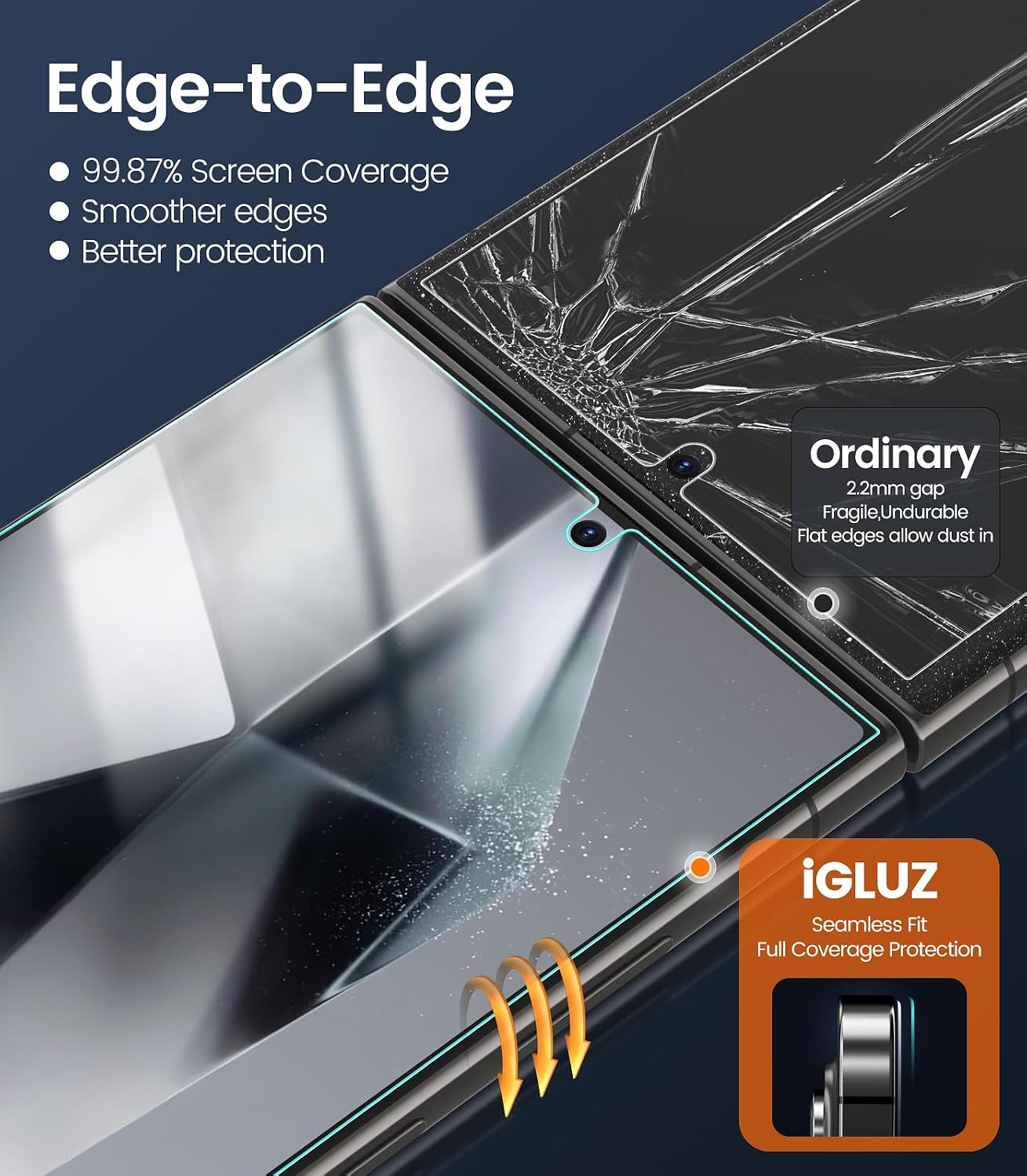 iGluz 2+2 Pack Privacy Tempered Glass Screen Protector for Samsung Galaxy S24 Ultra 6.8", 9H Ultra-Sensitive Glass with 0.02s Fingerprint Unlock Support, Anti-Spy, Easy Installation, Case-Friendly WN420