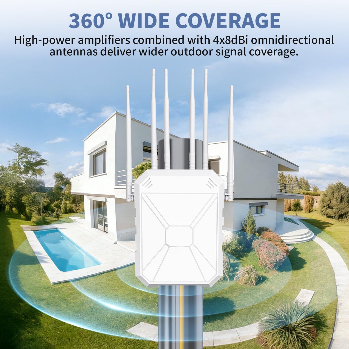 Outdoor WiFi Extender AX1800, Outdoor High Power Long Range WiFi Booster with 6 Antennas, Dual Band Outdoor Access Point Gigabit Port, WiFi Extenders Booster for Backyard, Garage, Farm, Pool