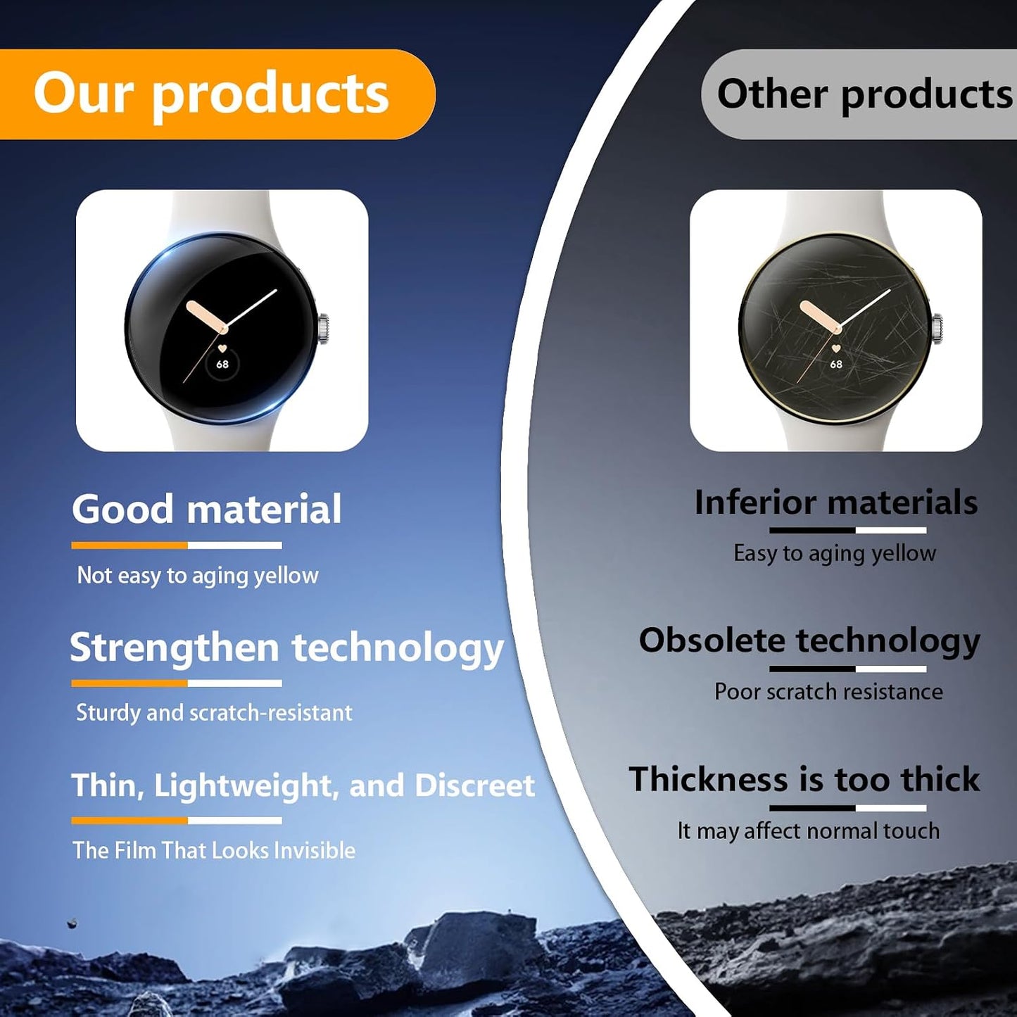 Liuyuxi 3-Pack Screen Protector Compatible with Google Pixel Watch 4 41mm, PMMA Material,3D Curved Edge with High Clairty For Smartwatch Film,Anti-scratch, High Sensitive. WN420