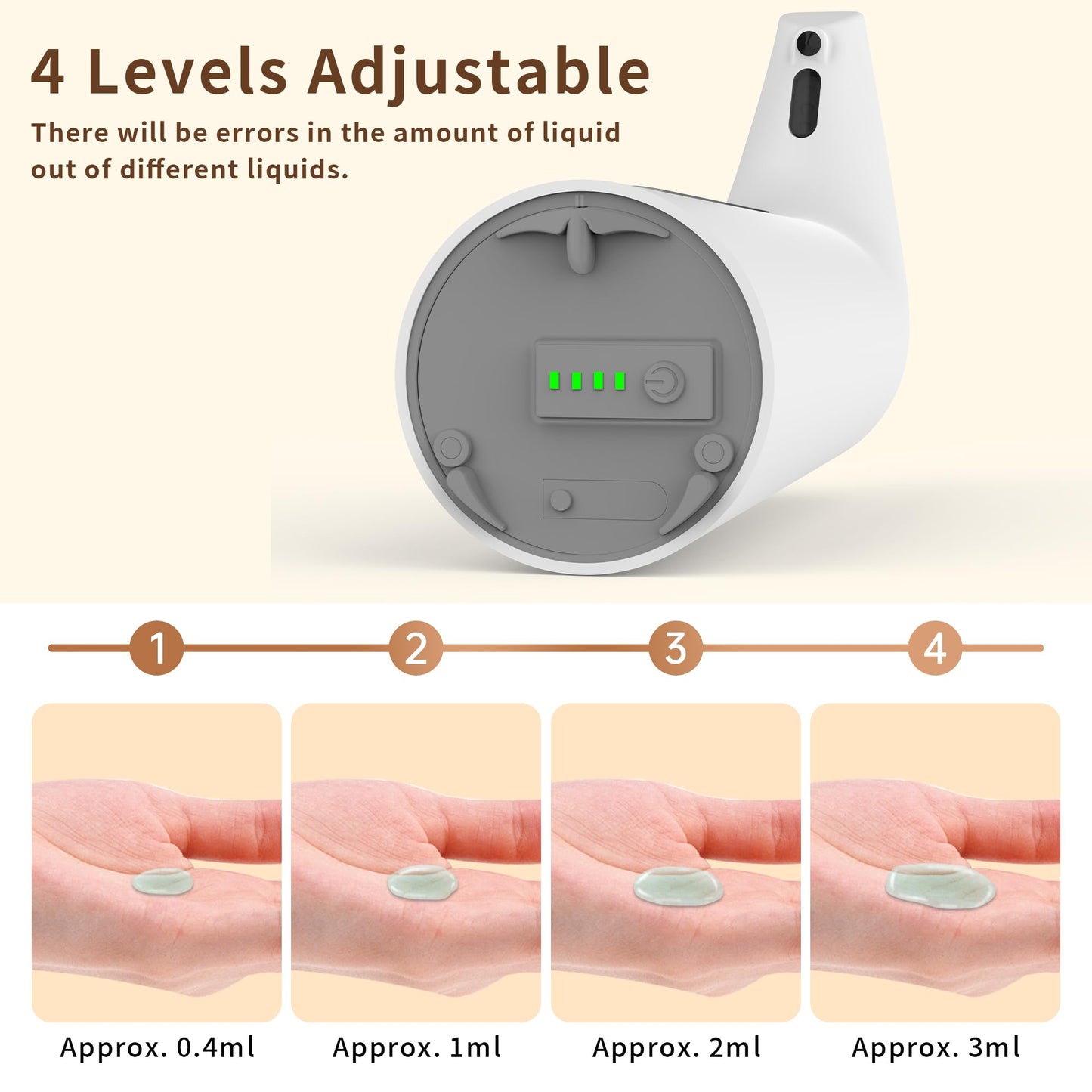Automatic Soap Dispenser Touchless,400ML Hand & Dish Countertop Electric Liquid Dispenser with Sensor,Modern 4 Gear Adjustable Black Waterproof Battery Operated Kitchen Auto Soap Pump WN420