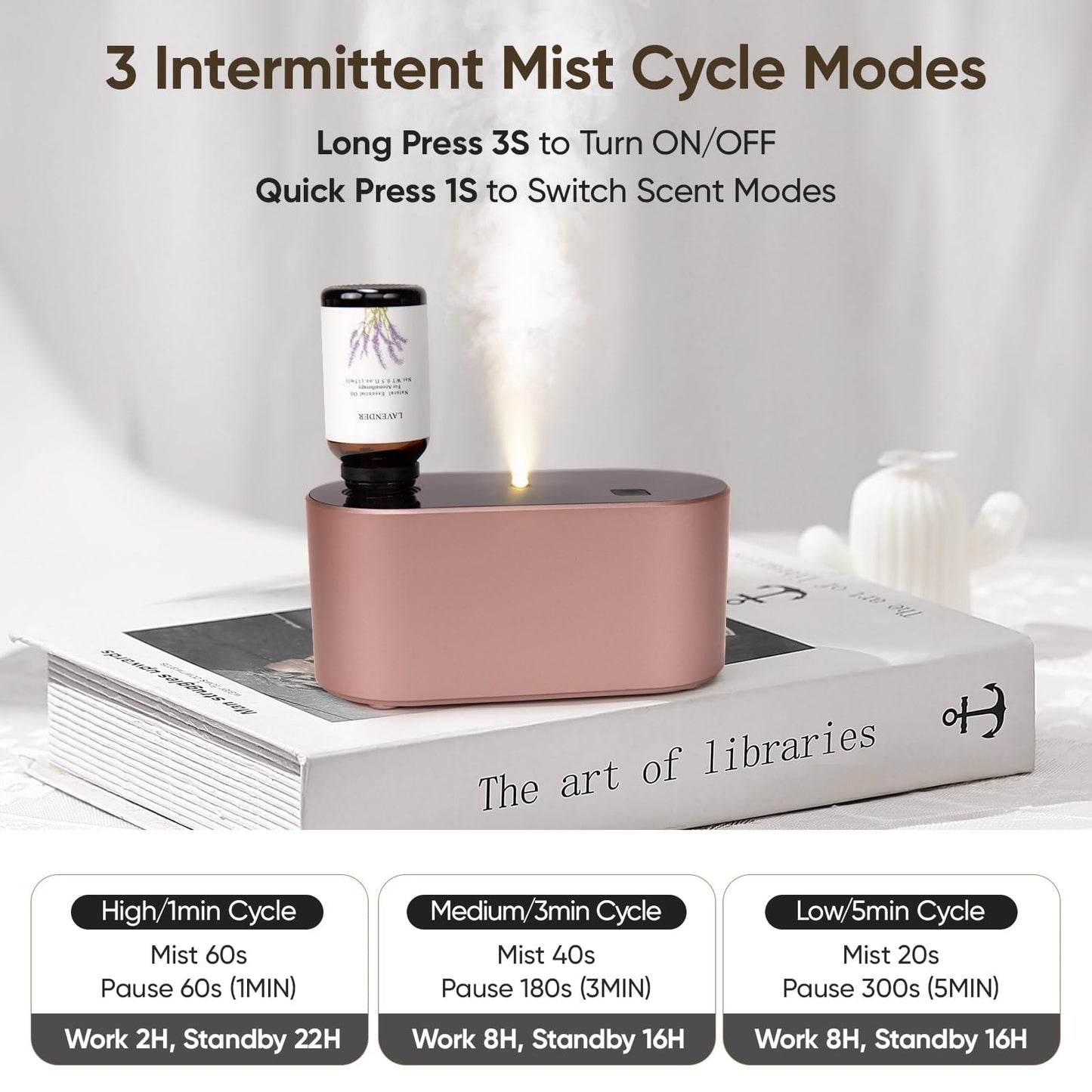 Lecdura Waterless Diffuser for Essential Oil, Battery Operated Scent Air Aromatherapy Diffuser, Mini Aroma Diffusers with 3 Intermittent Mist Modes, Cycle Start for Home Office Bedroom - Rose Gold