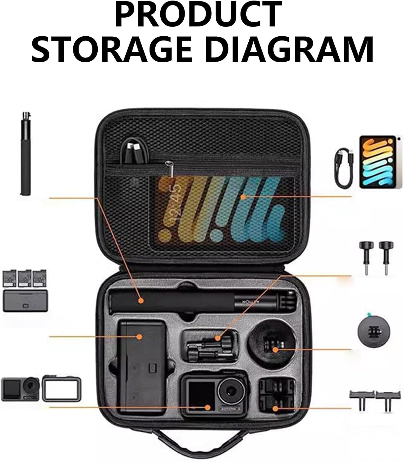 for Action 5 4 3 Portable Case Waterproof Bag Charging Adapter Battery Base Selfie Stick Storage Handbag