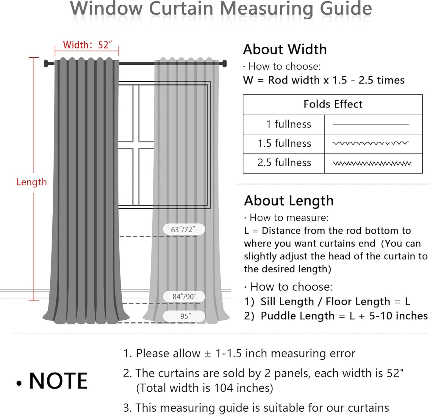 MYSKY HOME 100% Blackout Plaid Farmhouse Linen Curtains 90 Inch Long 2 Panels Set for Living Room Double Layer Windowpane Drapes Thermal Insulated Privacy Protection Rod Pocket Back Tab, 52" W, Black