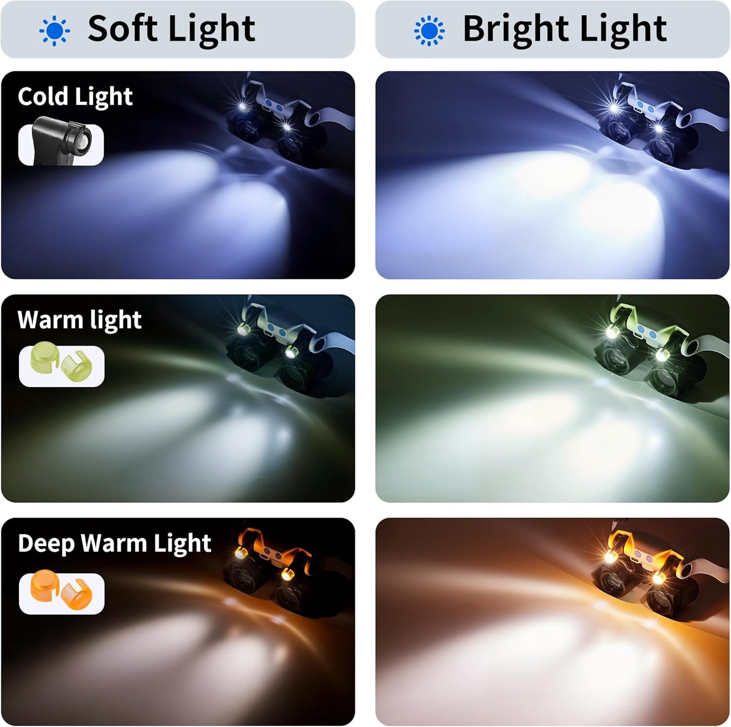 Glasses Watch Repair Magnifier With LED Lamps 74