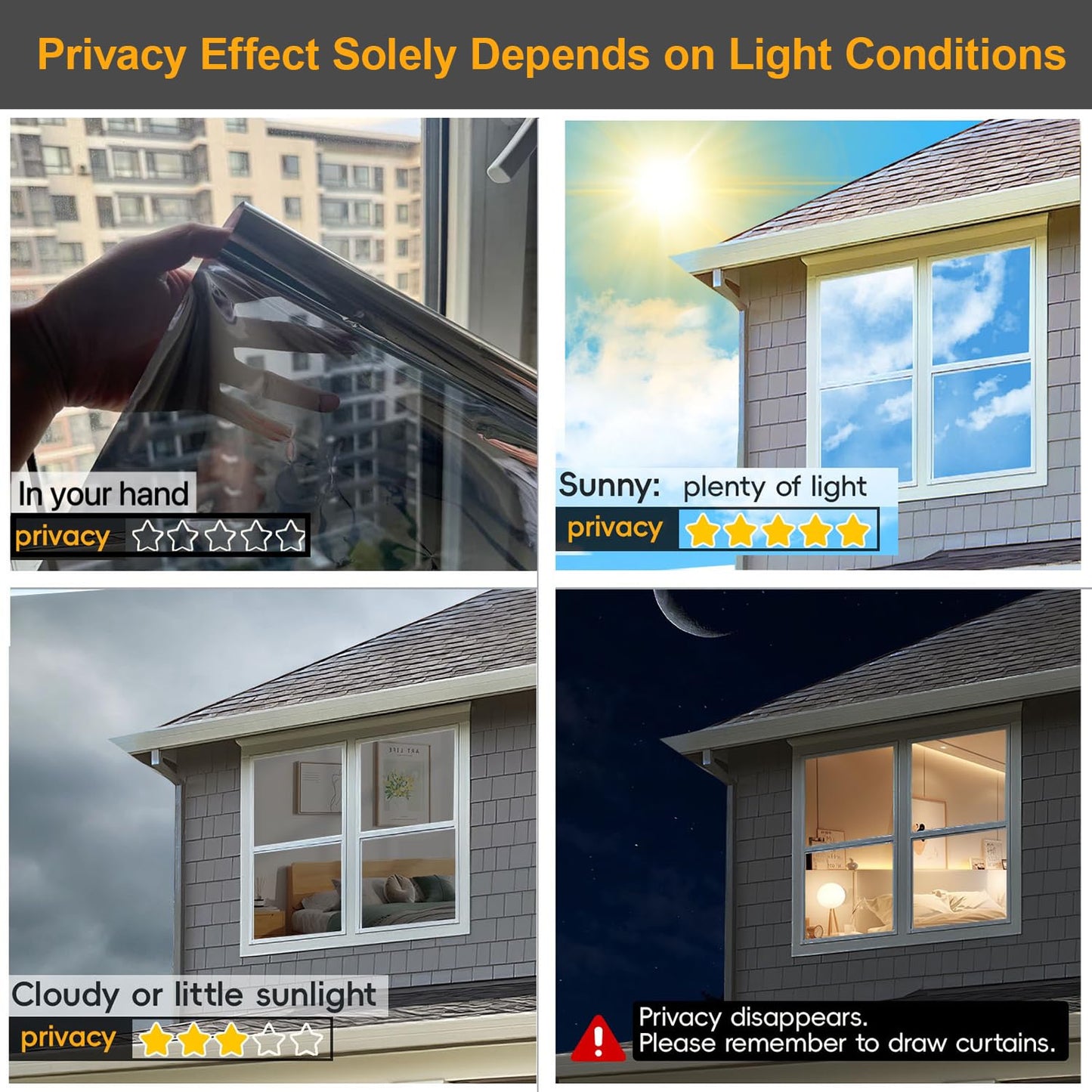 Window Privacy Film One Way Daytime Privacy Static Cling Sun Blocking Anti UV Reflective Window Tint for Home and Office, Tinted Black, 17.5 inch X 78.7 inch WN420