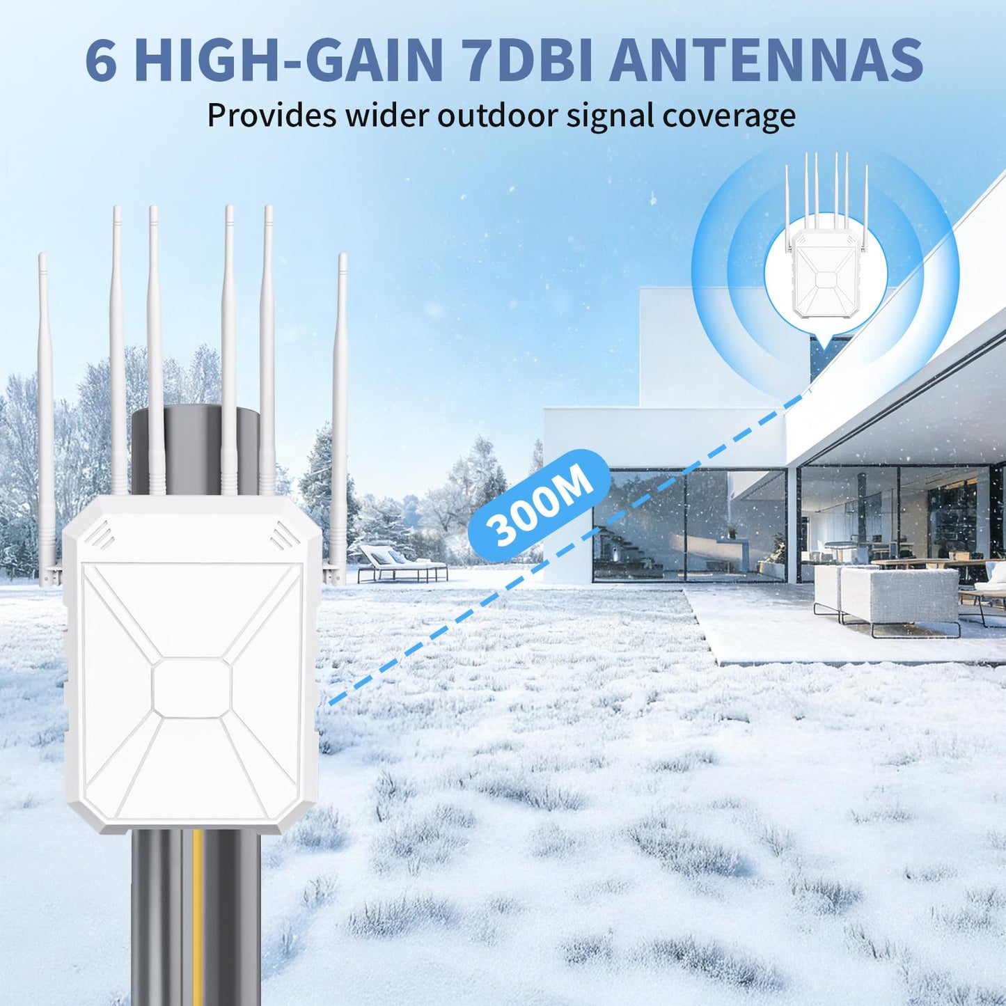 Outdoor WiFi Extender AX1800, Outdoor High Power Long Range WiFi Booster with 6 Antennas, Dual Band Outdoor Access Point Gigabit Port, WiFi Extenders Booster for Backyard, Garage, Farm, Pool