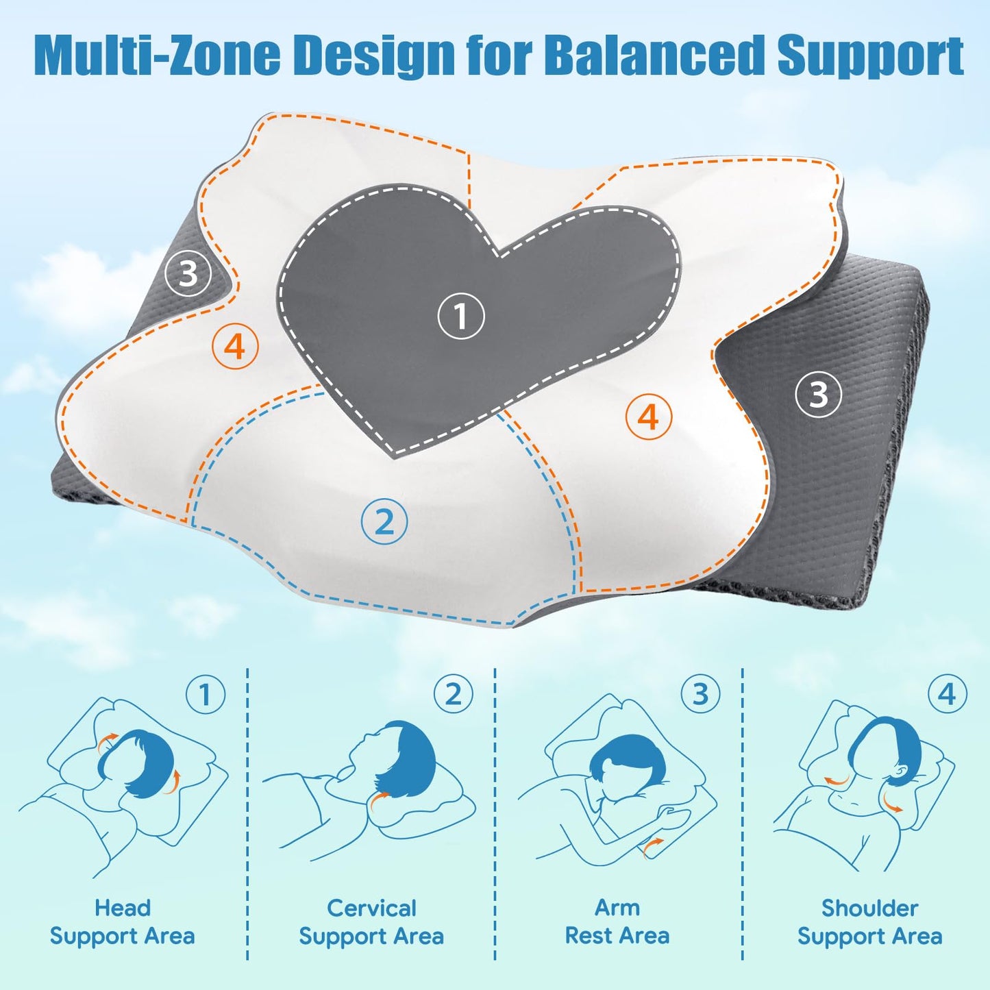Cervical Neck Pillow for Sleeping, Memory Foam Pillow for Neck Support, Ergonomic Pillow for Pain Relief, Contour Bed Pillow for Side Back Stomach Sleepers, Grey, Queen Size BST220