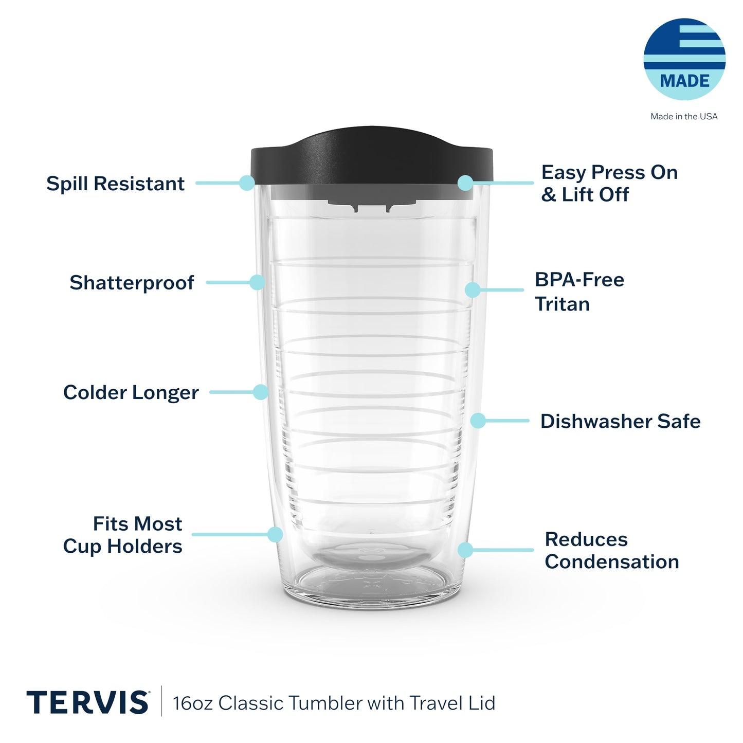 Tervis Friends Pattern Triple Walled Insulated Tumbler Travel Cup Keeps Drinks Cold & Hot, 20oz Legacy, Stainless Steel