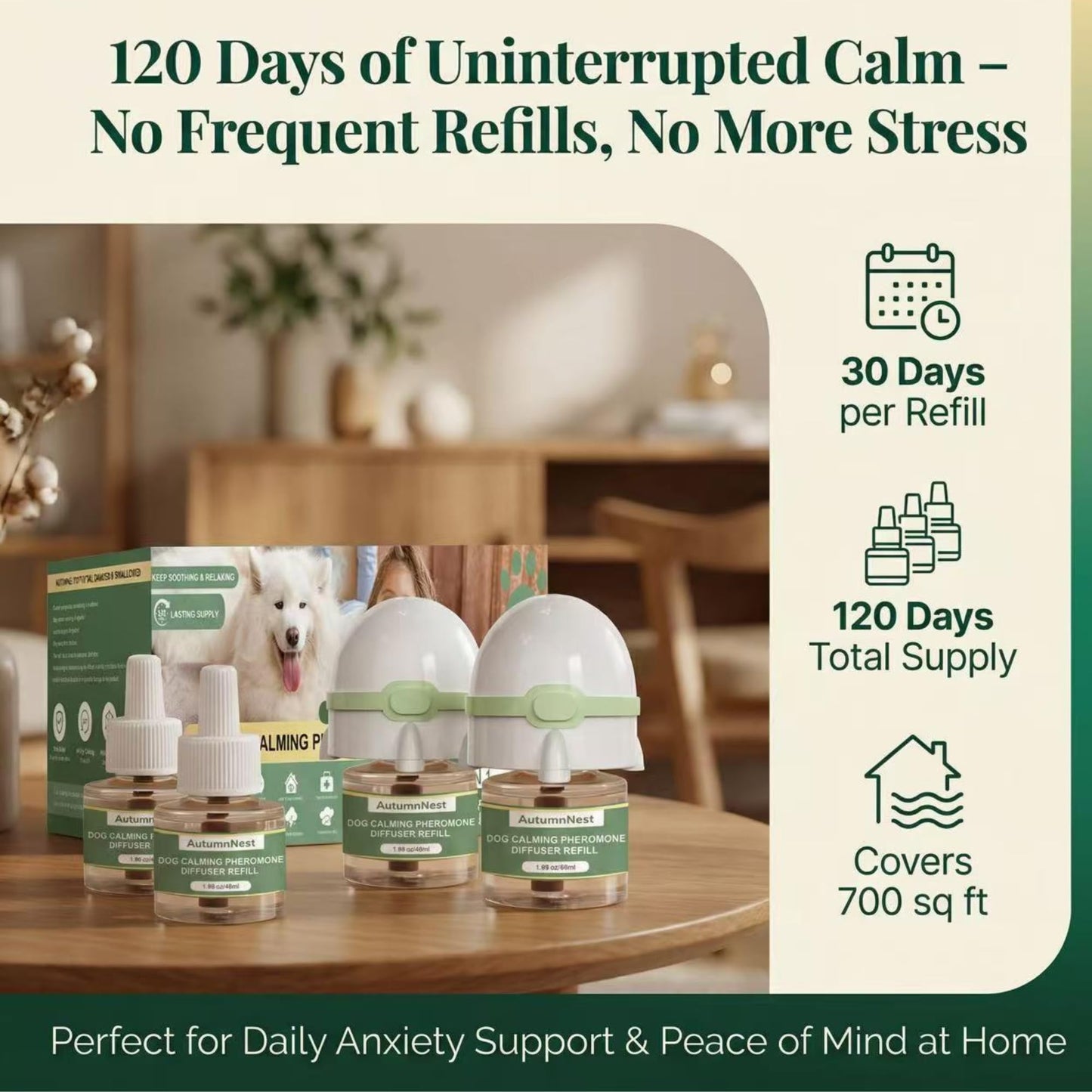 8-in-1 Dog Calming Pheromone Diffuser Kit – Pet Stress Support (2 Plug-Ins & 6x48ml Refills), Calming Diffuser for Dog During Thunderstorms, Travel, Separation, Fireworks & Vet Visits, 180-Day Supply WN420