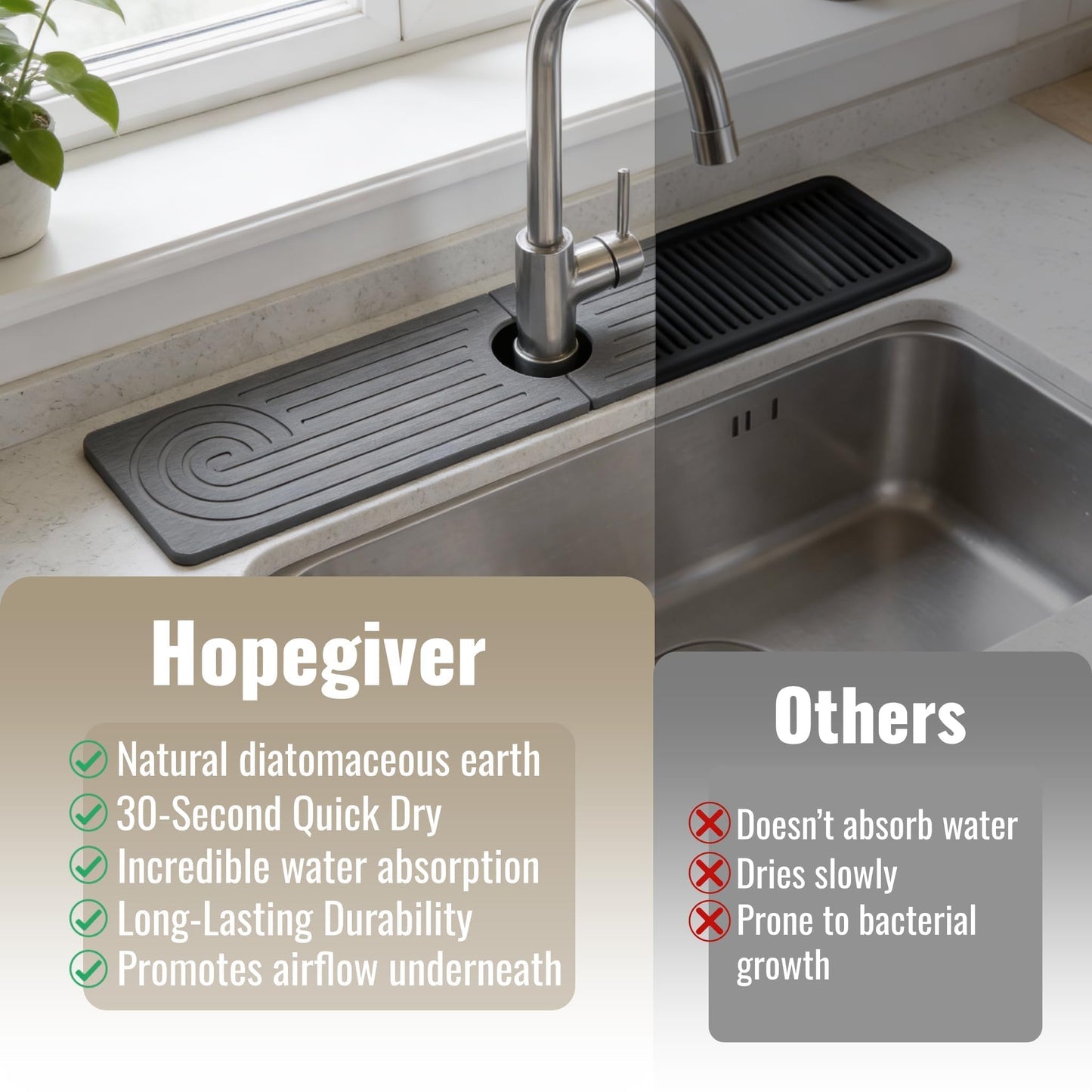 Hopegiver Stone Faucet Mat for Kitchen Sink - Fast Drying Diatomite Sink Protector Prevent Moisture, Super Water Absorbing Stone Tray for Kitchen & Bathroom Counter (White, 15.7"x3.9") BST326H