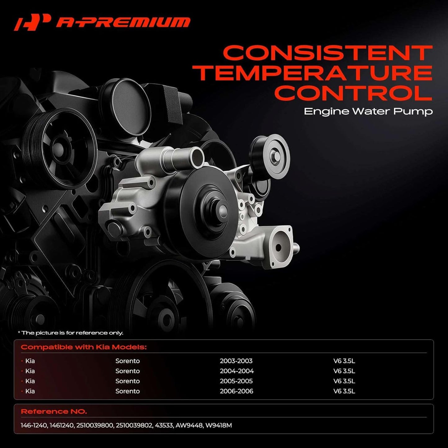 A-Premium Engine Water Pump with Gasket Compatible with Kia Sorento 2003 2004 2005 2006 V6 3.5L Petrol RD12