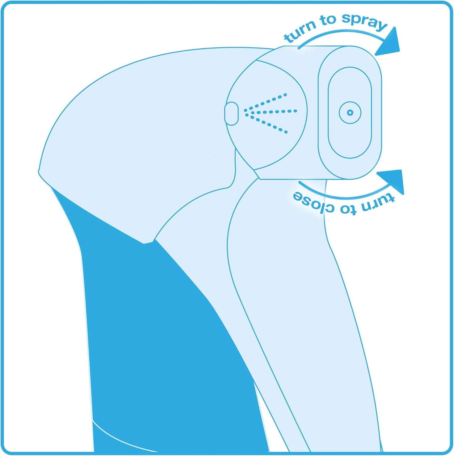 Febreze Fabric Refresher/Odor Eliminator, Spring and Renewal, 27 Oz Spray Bottle