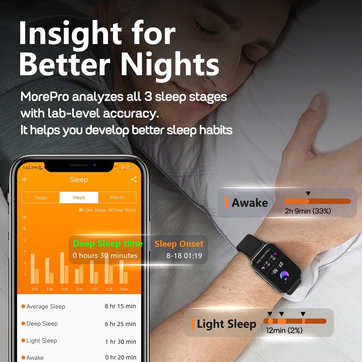 MorePro Fitness Tracker Air2 89