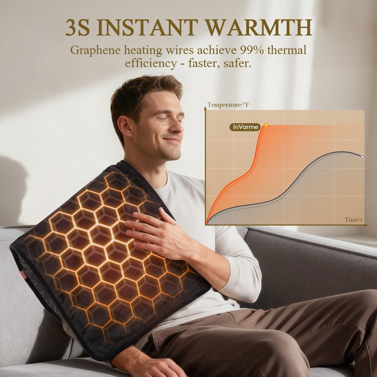 InVarme 2X Advanced Heating Pad for Full Back Neck Shoulders 86