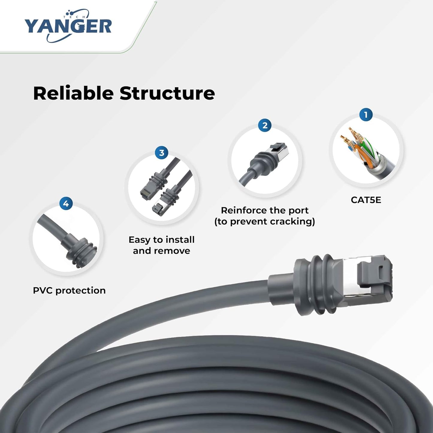 YANGER Starlink Gen 3 Cable 100FT Ethernet Cable, Starlink Mini, Starlink Cable Extension, Replacement Cable Durable Waterproof Outdoor Design, Grey WN420