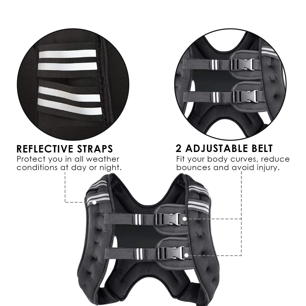 Prodigen Weighted Vest for Women and Men 8 12 16 20 25 30 Lbs with Reflective Stripe and Double Adjustable Buckle Straps Weight Vests for Strength Training, Jogging, Cardio, Weight Loss WN420