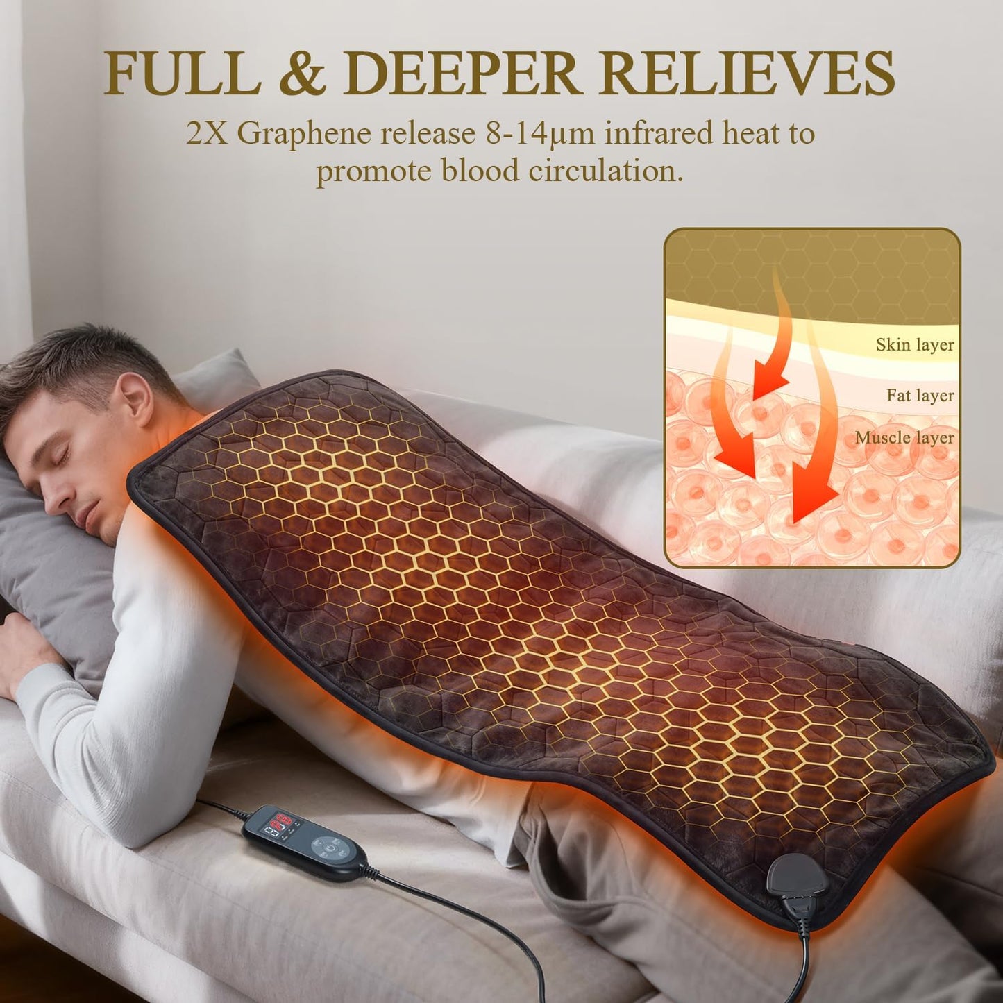 InVarme 2X Advanced Heating Pad for Full Back Neck Shoulders 86