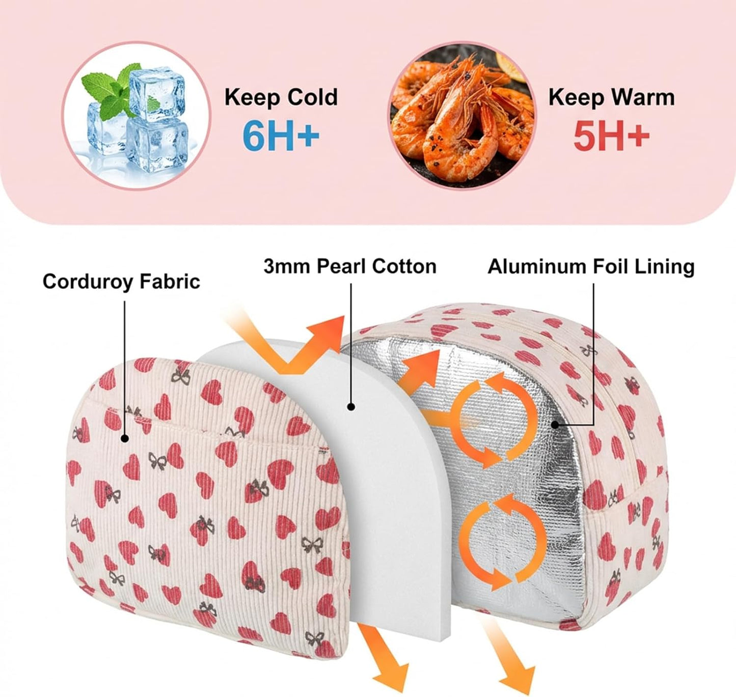 Insulated Lunch Bag for Women Lunch Box Reusable LunchBags Cute LunchBag Leakproof Cooler Food LunchContainers for Work Travel Outdoor Office (Pink) BST220