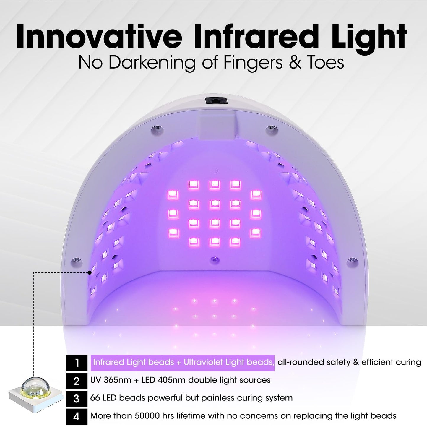 Gellen UV Nail Lamp, 268W UV LED Light for Nails of Finger Toe, Professional Fast Curing Nail Dryer for Gel Nail Polish, 66 LED Beads and 4 Timers