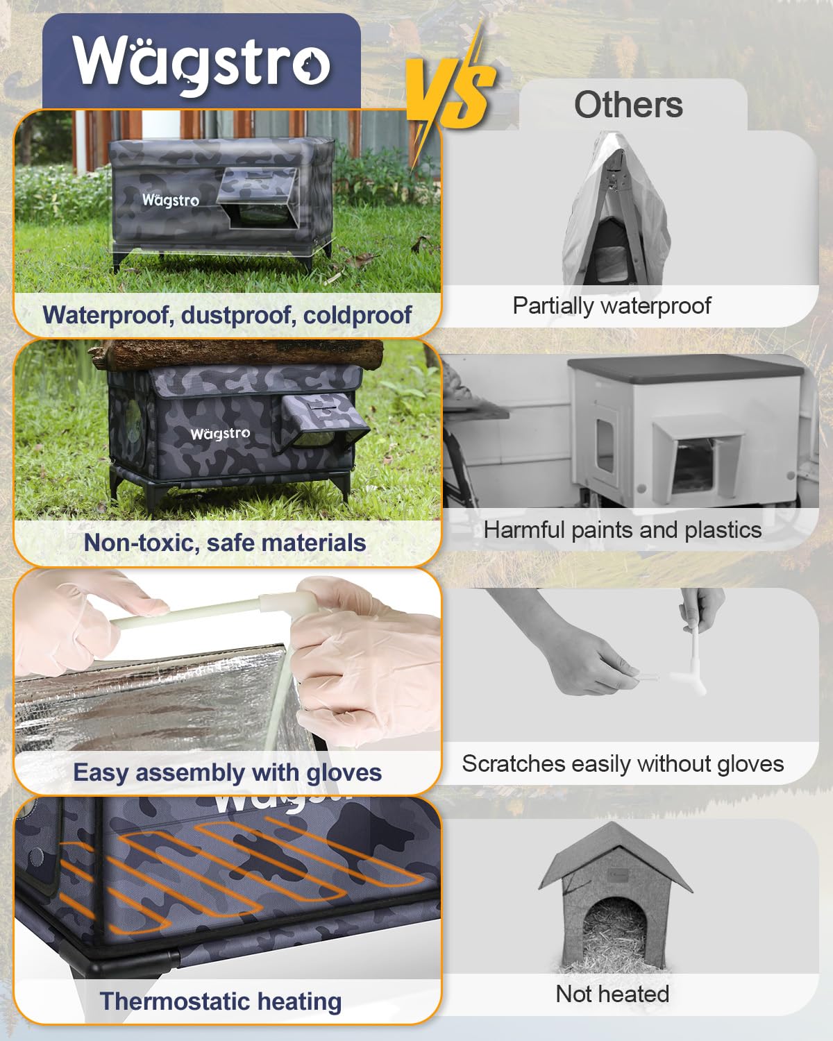 Heated Cat House for Outside, Insulated Weatherproof Heated Outdoor Cat House with Waterproof Eaves & Escape Door, Elevated Outdoor Cat Shelter for Feral Stray Cat (Green, 16.5"x13"x16.9")