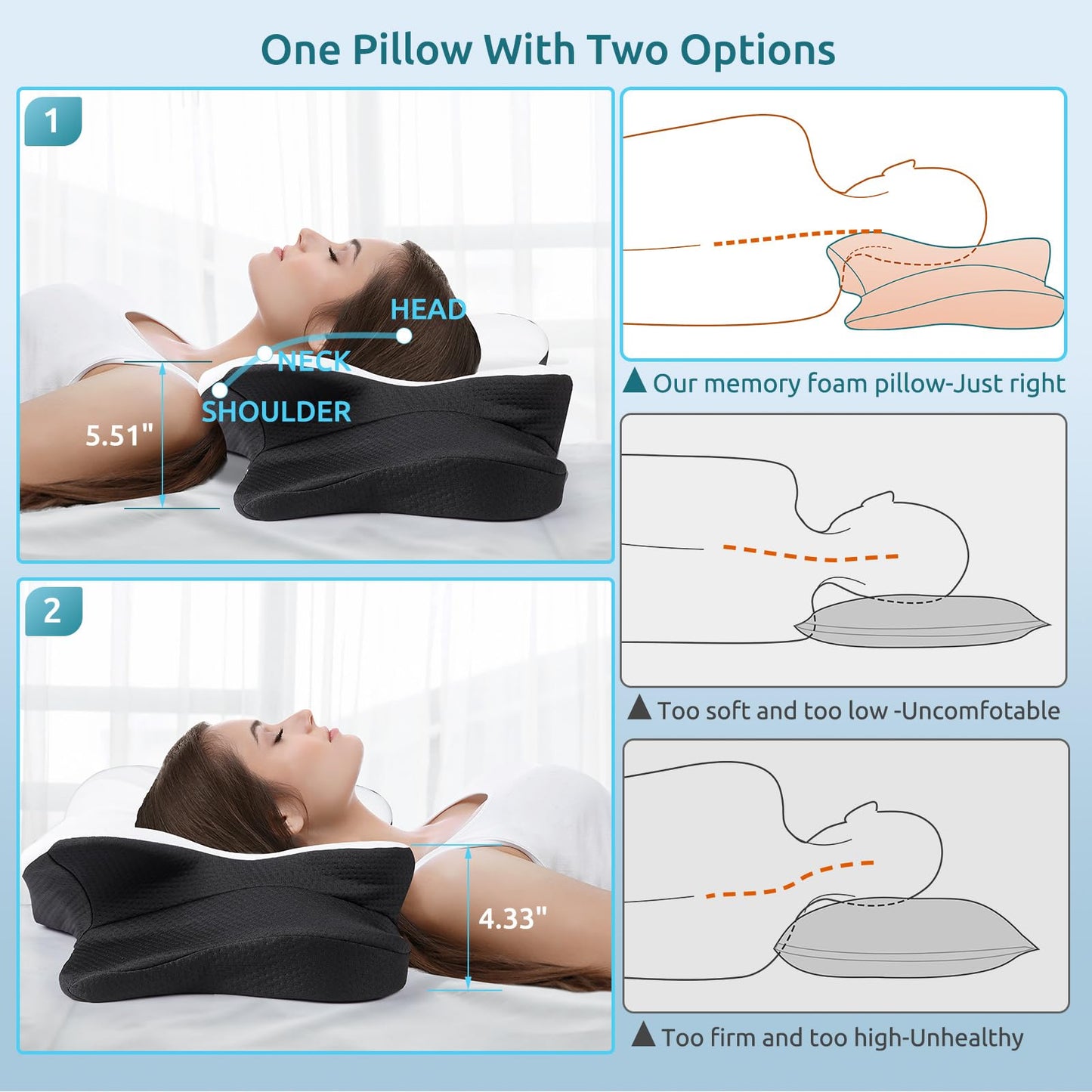 DONAMA Cervical Pillow for Neck and Shoulder,Contour Memory Foam Pillow,Ergonomic Neck Support Pillow for Side Back Stomach Sleepers with Pillowcase-Standard Size BST220