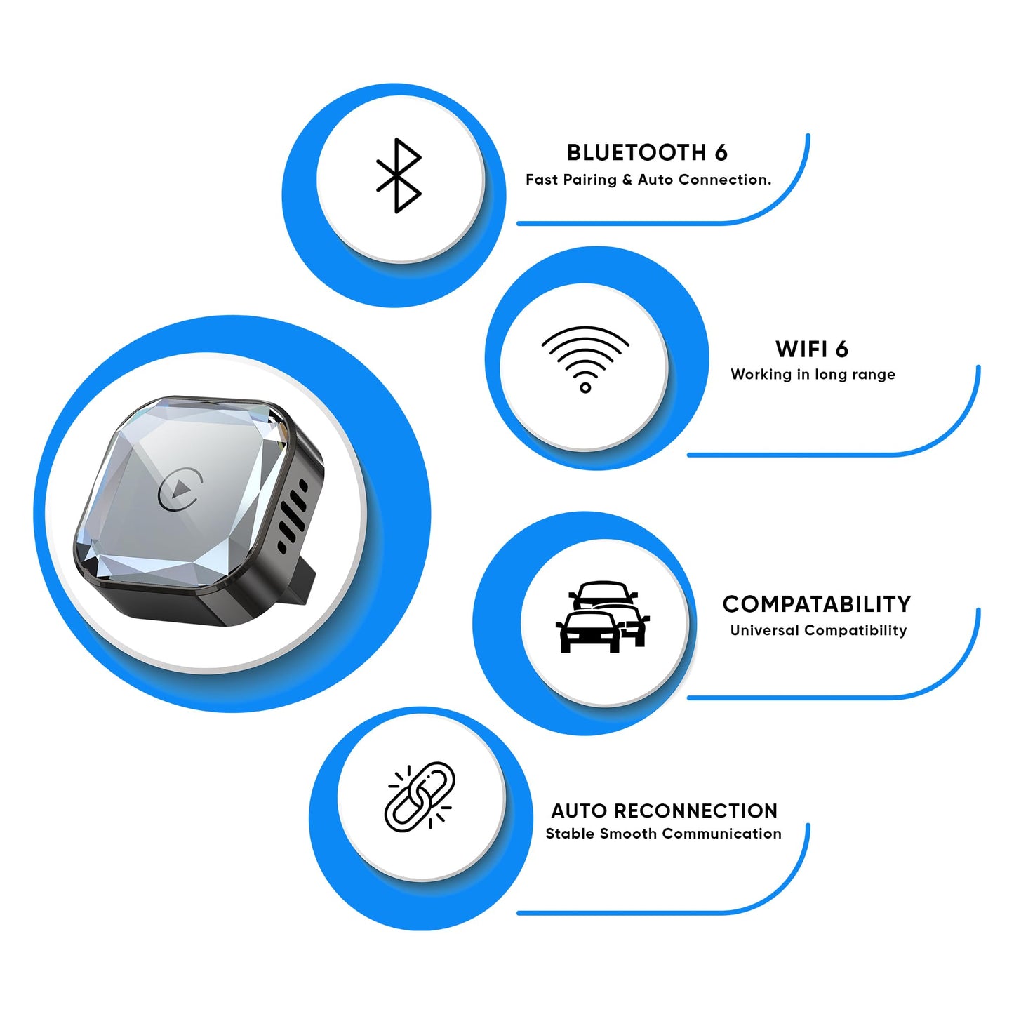 Wireless CarPlay Adapter 2026 Upgraded – 2-in-1 Suitable for Apple iPhone & Android, with Compact Size Plug-and-Play Convenience, and Fast Stable Connection for CarPlay & Android Applications (Sliver)