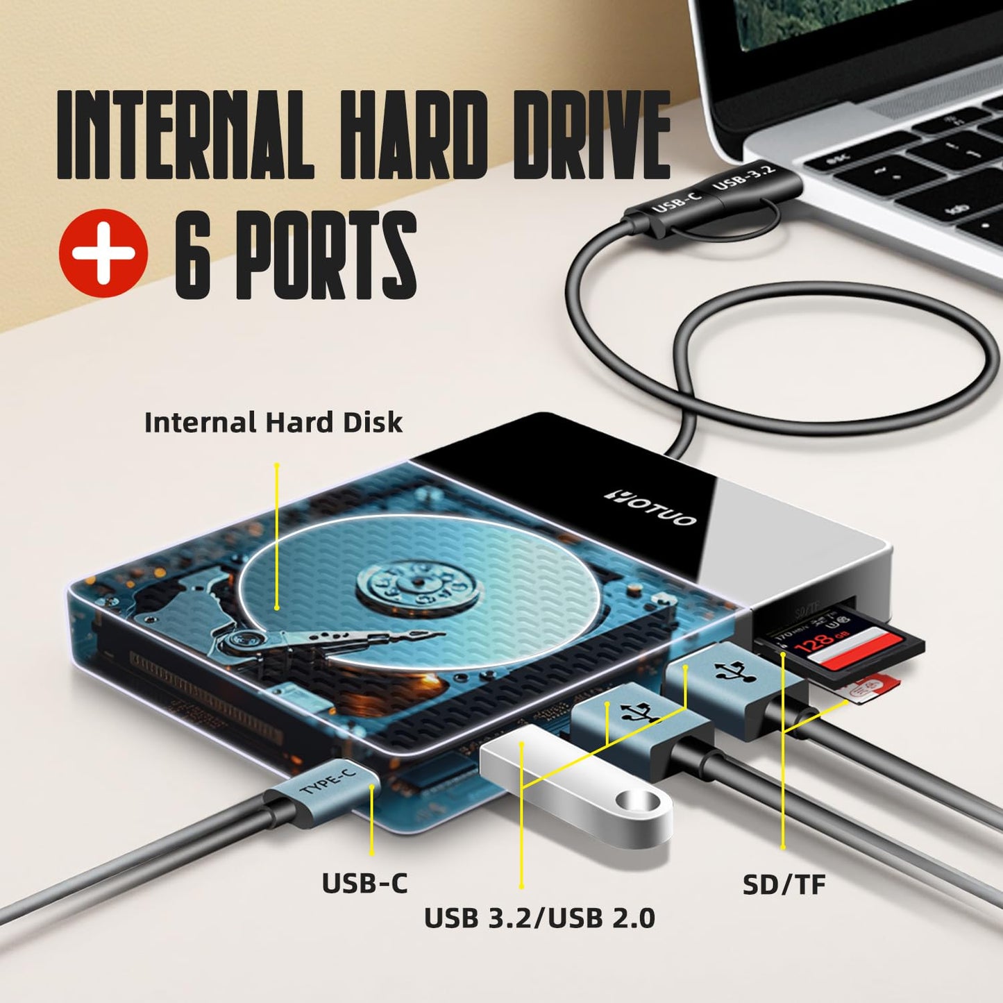 YOTUO 1TB External Hard Drive, USB C Multiport Hub HDD 7-in-1 RD12