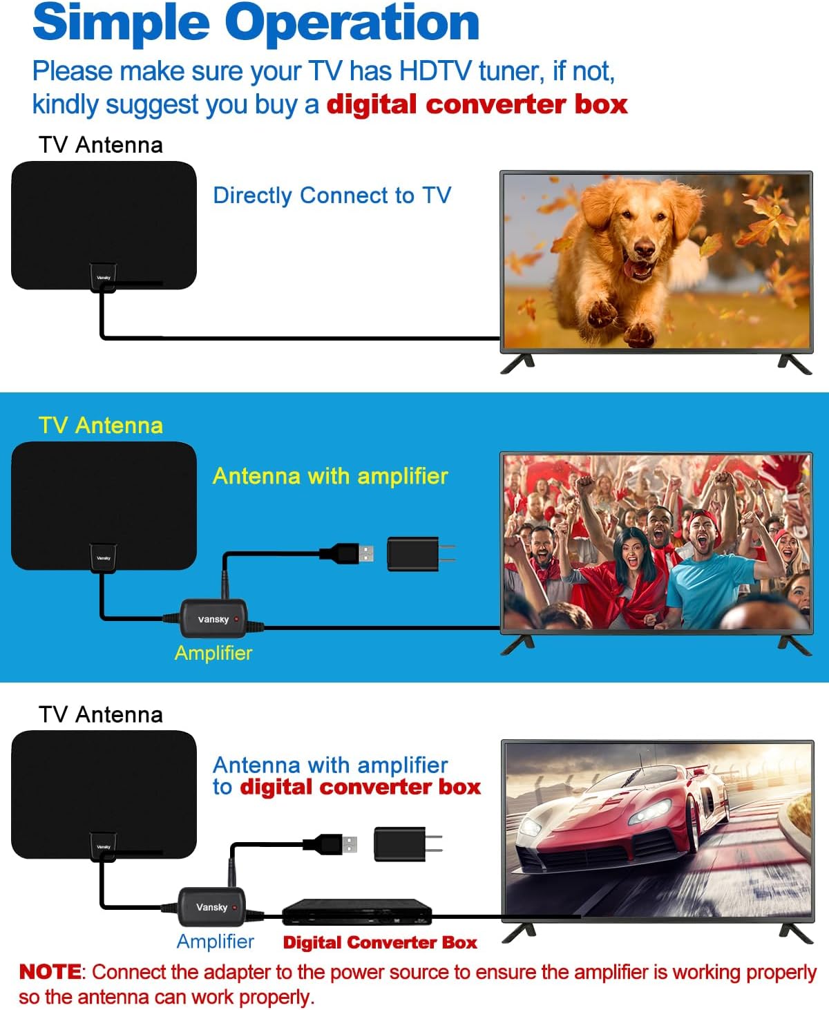 TV Antenna Indoor, Digital Amplified Indoor HDTV Antenna 36
