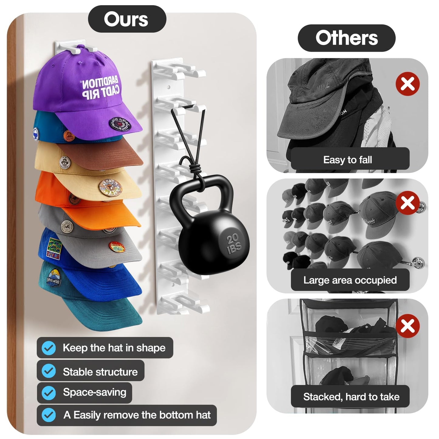 Hat Hook for Wall, 2 Pack Hat Organizer Hold up to 20 Hats,Hat Holder with Strong Adhesive and 8 Pack Screws, Cap Holder Hat Hangers for Wall Closet Door and Bedroom(B-Black) BST220