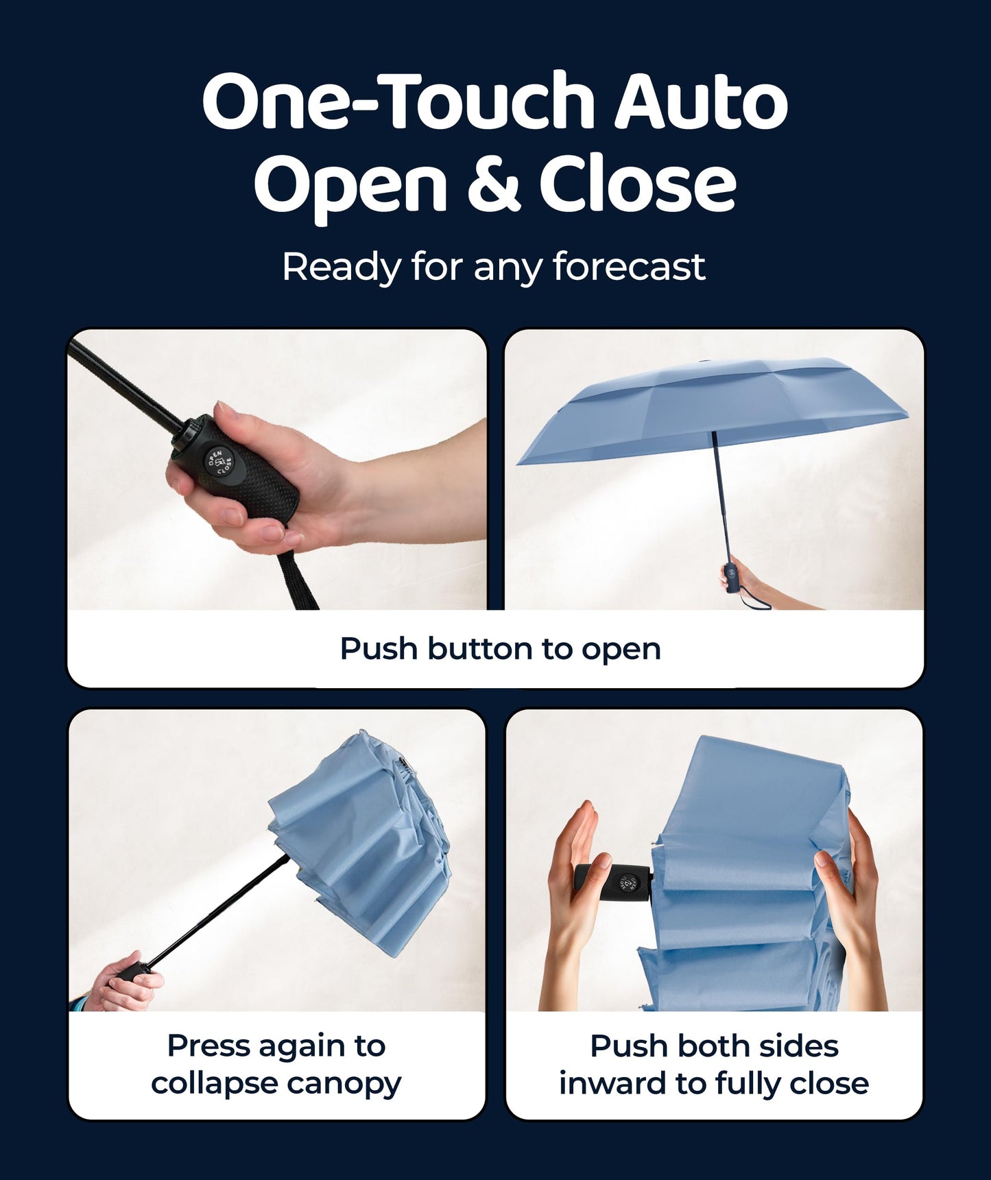 Repel Windproof Travel Umbrella - Compact & Withstands Winds up to 100MPH , Strongest Premium Auto Folding Umbrella for Rain and Sun - Durable, Light & Portable for Women & Men , Fits Backpack & Cars