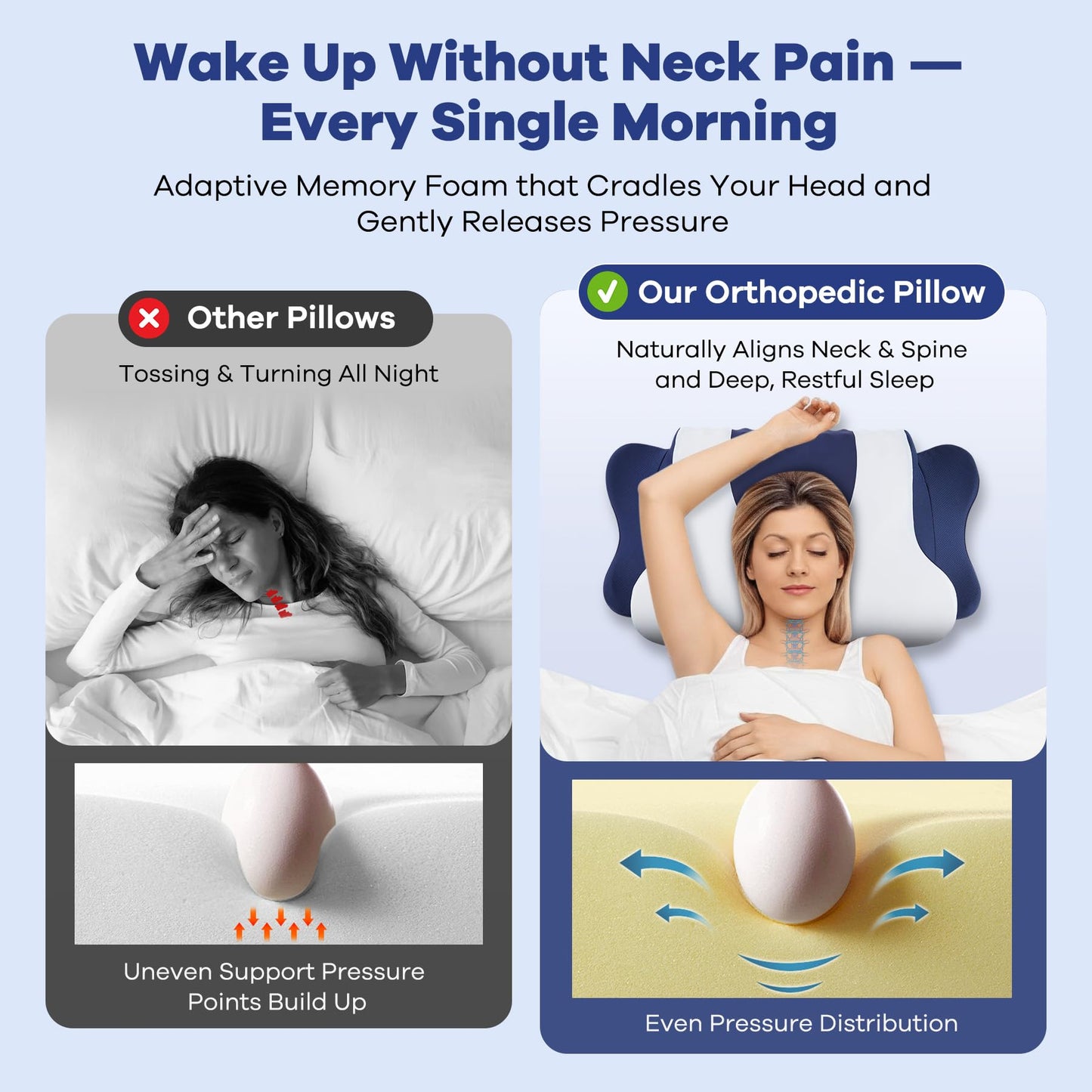 DONAMA Cervical Pillow for Neck and Shoulder,Contour Memory Foam Pillow,Ergonomic Neck Support Pillow for Side Back Stomach Sleepers with Pillowcase-Standard Size BST220