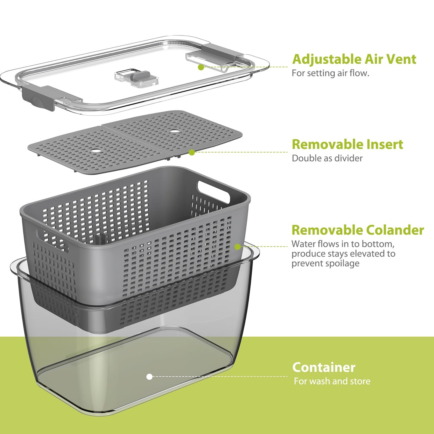 LUXEAR 4 Pack Fruit Vegetable Containers for Fridge, Produce Saver Container with Lids &Removable Colander BPA-free Refrigerator Storage Organizer for Fruit Vegetable, Berry, Meat keep Fresh Longer DD1210