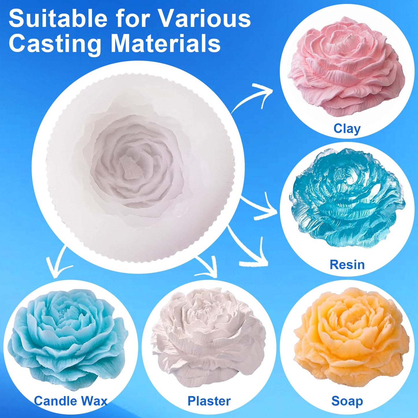 CHANGTIKEJI Silicone Mold Making Kit, 38.8oz 10A Elastic Liquid Silica Gel for Casting Resin molds and Candle & Soap Mold,Fast Cure Translucent Platinum Silicone Rubber BST326H