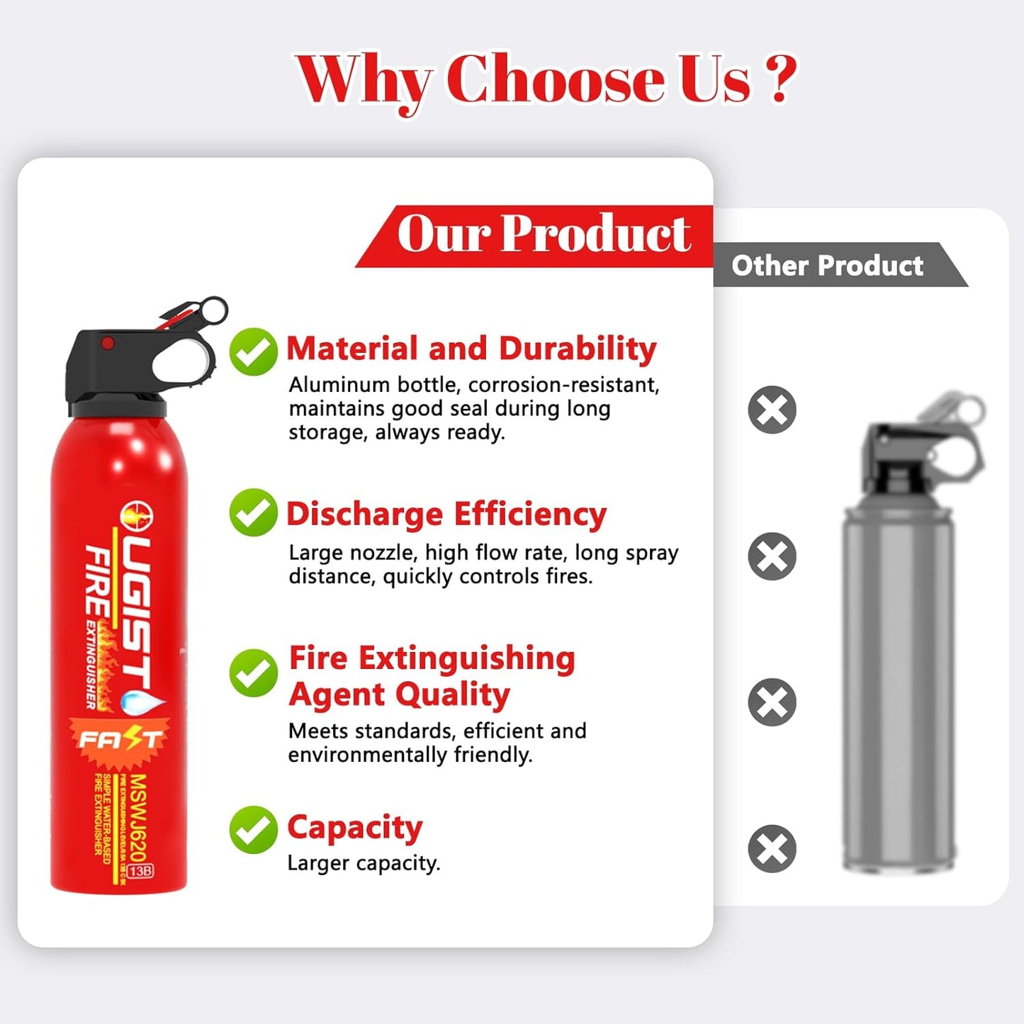 BJY Fire Extinguisher MSWJ600 X 2 54