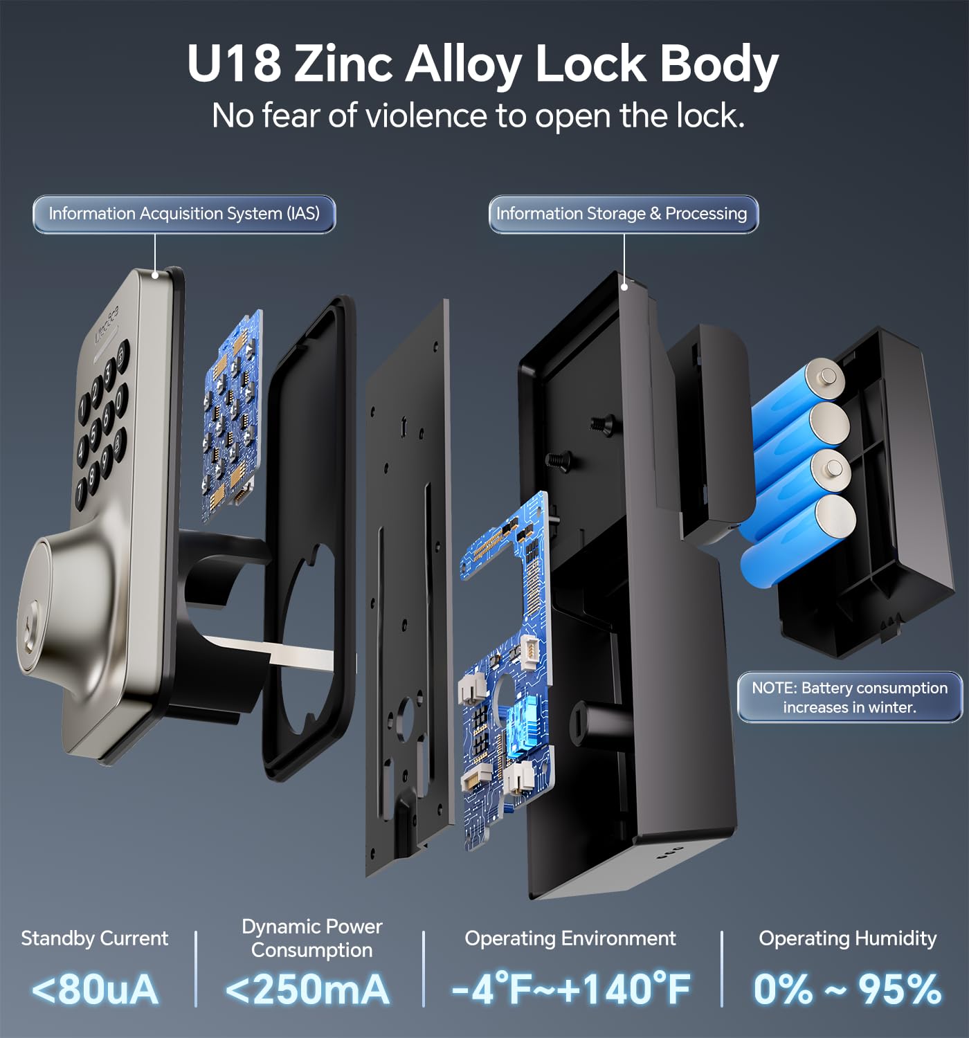 Ulecoce Keyless Entry Door Lock with Knob Set, Door Locks for Front Door with Handle Set, Auto Lock, One-Touch Lock, 100 Codes ＆ 3 Keys, Anti-Peeping Password, Easy Installation, Black
