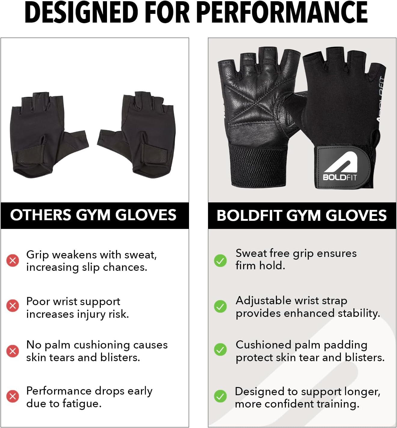 Boldfit Gym Gloves for Men & Women with Wrist Support Accessories for Weightlifting, Training, Exercise, Cycling Gloves, Bike Riding Gloves WN420