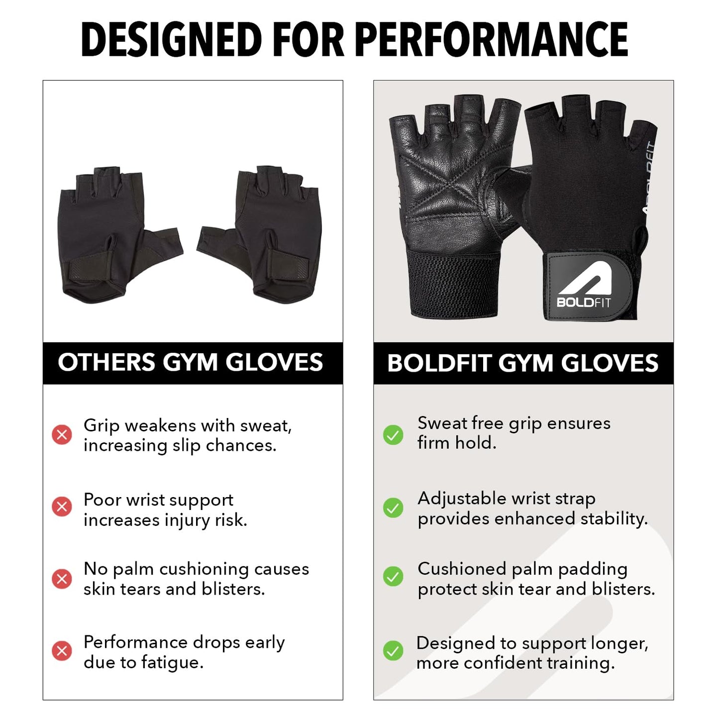 Boldfit Gym Gloves for Men & Women with Wrist Support Accessories for Weightlifting, Training, Exercise, Cycling Gloves, Bike Riding Gloves WN420