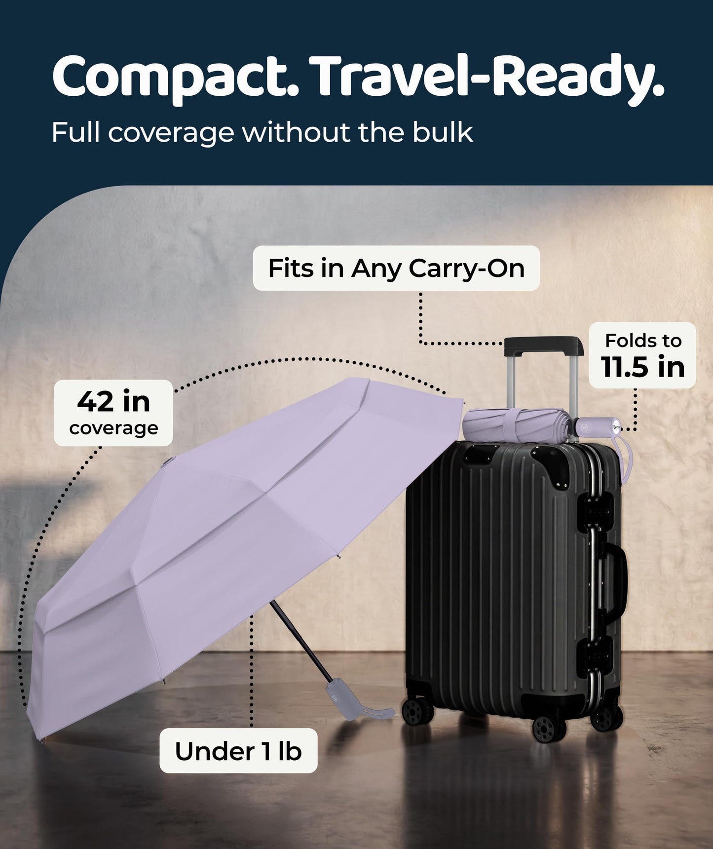 Repel Windproof Travel Umbrella - Compact & Withstands Winds up to 100MPH , Strongest Premium Auto Folding Umbrella for Rain and Sun - Durable, Light & Portable for Women & Men , Fits Backpack & Cars