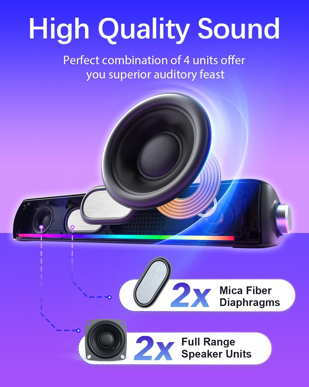 Nylavee Computer Soundbar SK100Li 75
