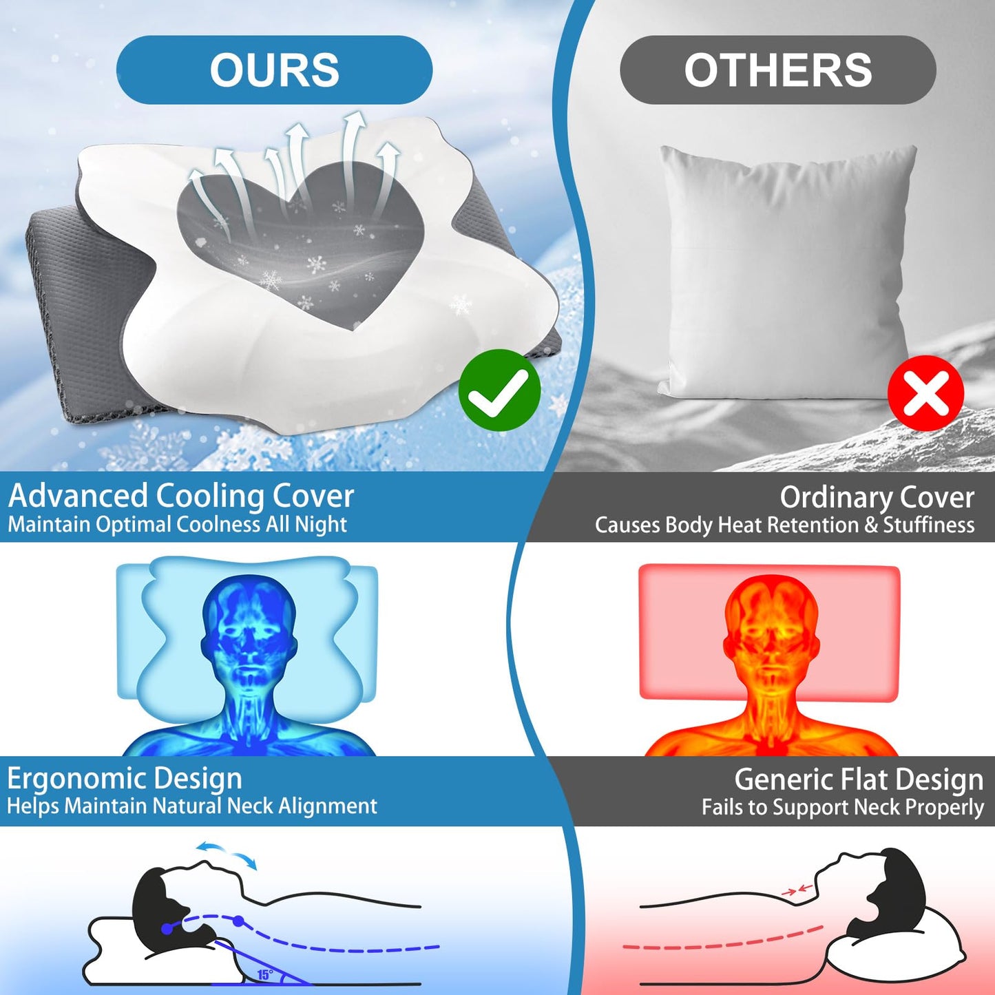 Cervical Neck Pillow for Sleeping, Memory Foam Pillow for Neck Support, Ergonomic Pillow for Pain Relief, Contour Bed Pillow for Side Back Stomach Sleepers, Grey, Queen Size BST220